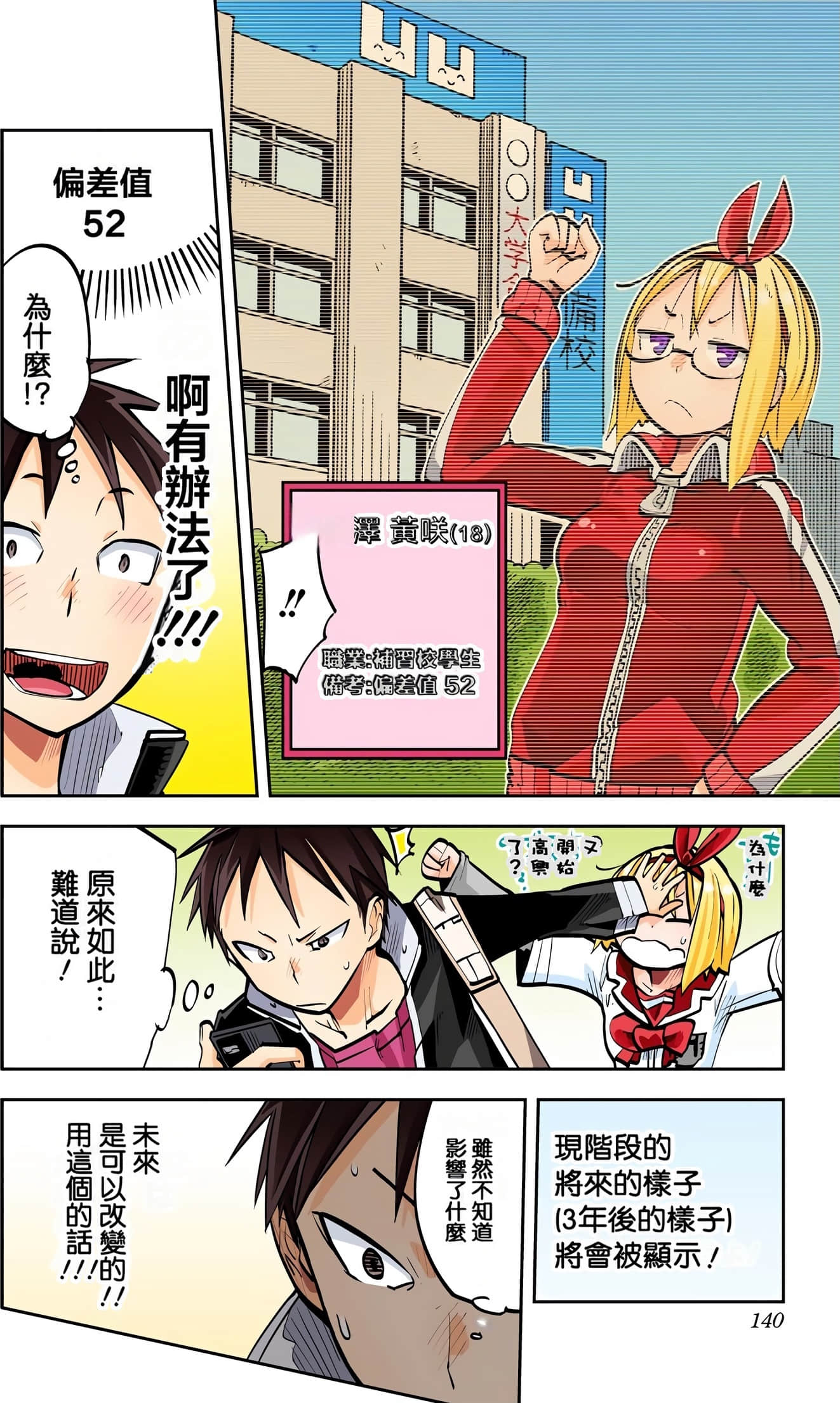 Page 142