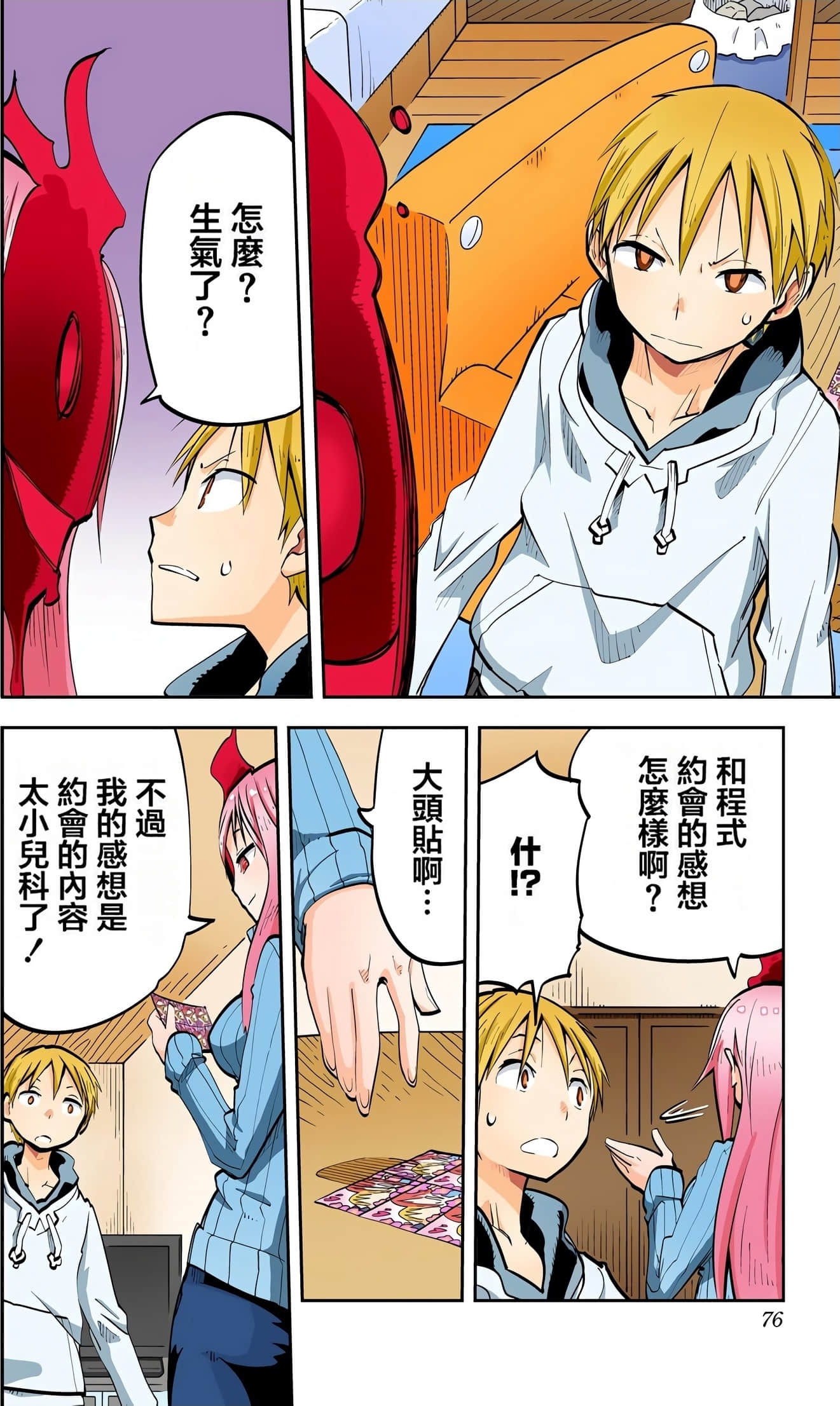 Page 77