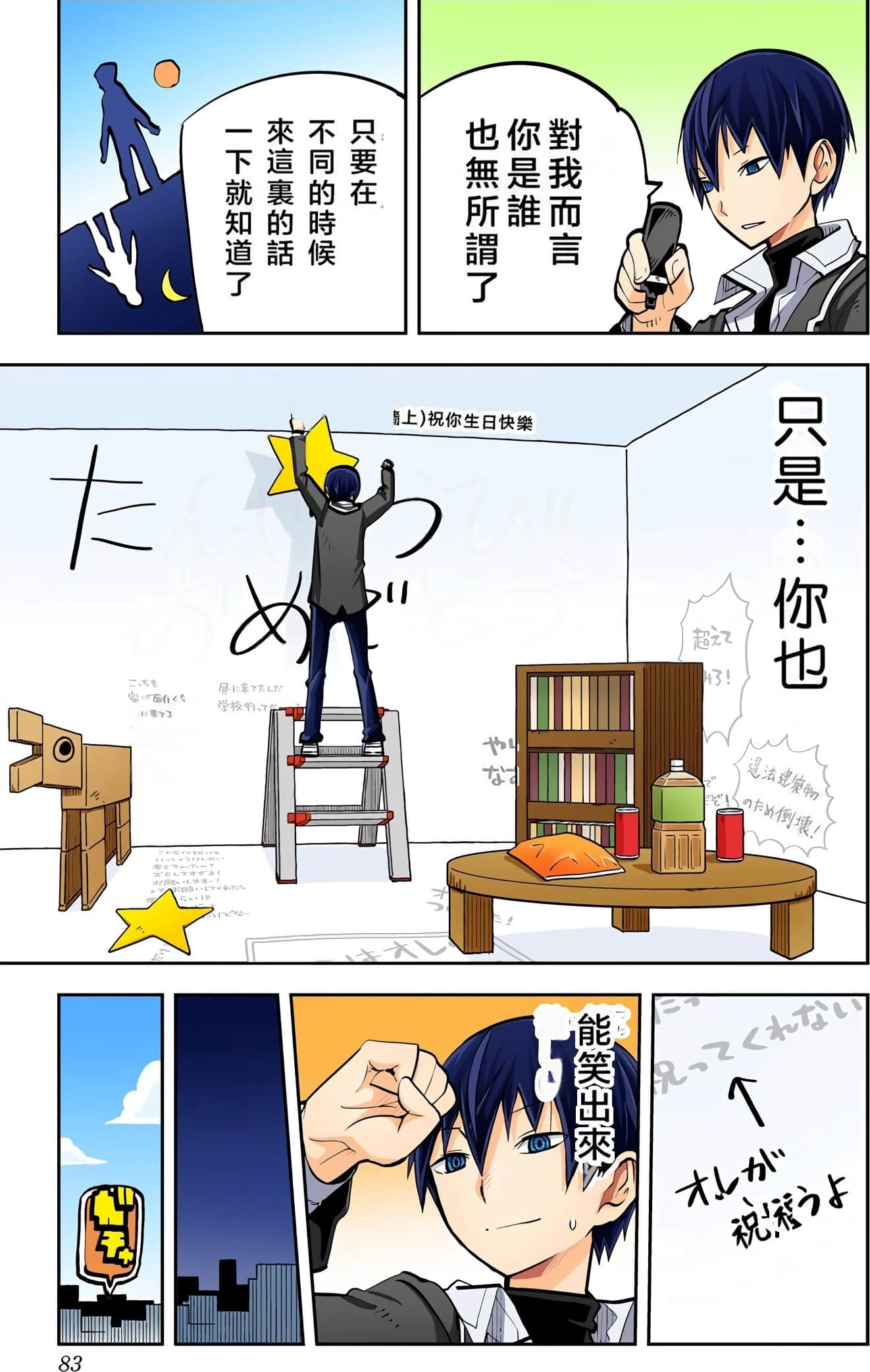 Page 84