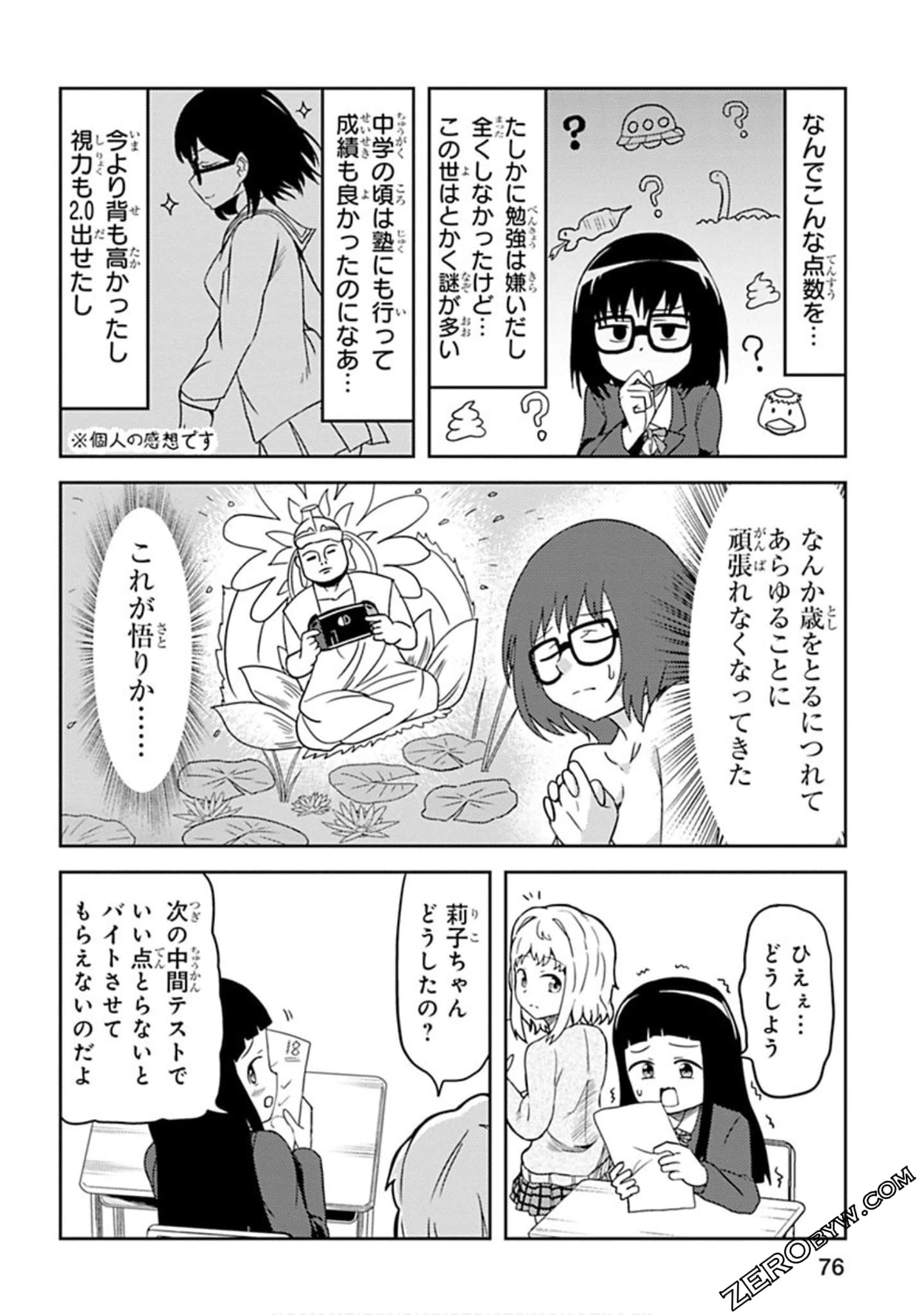 Page 77