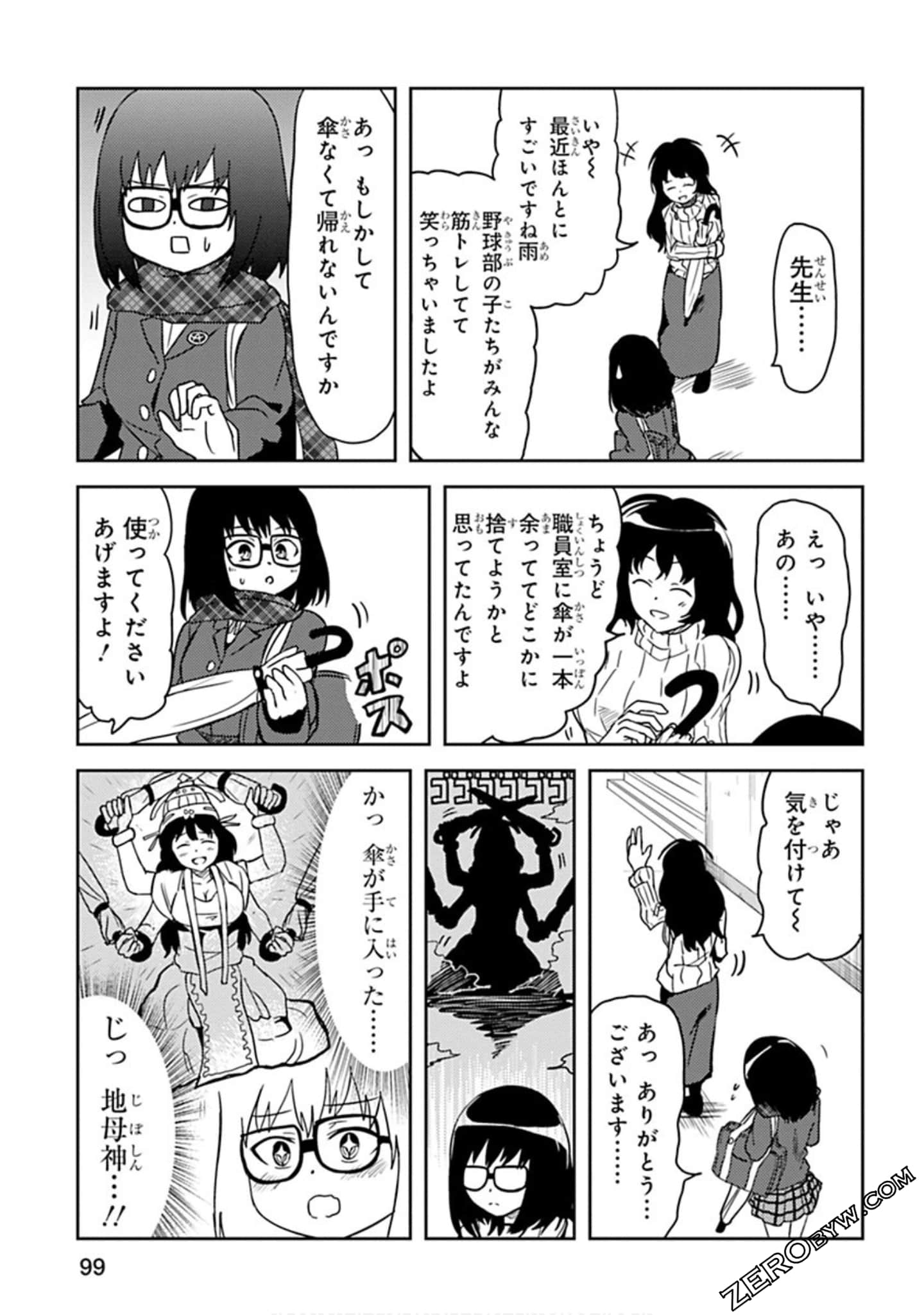 Page 100