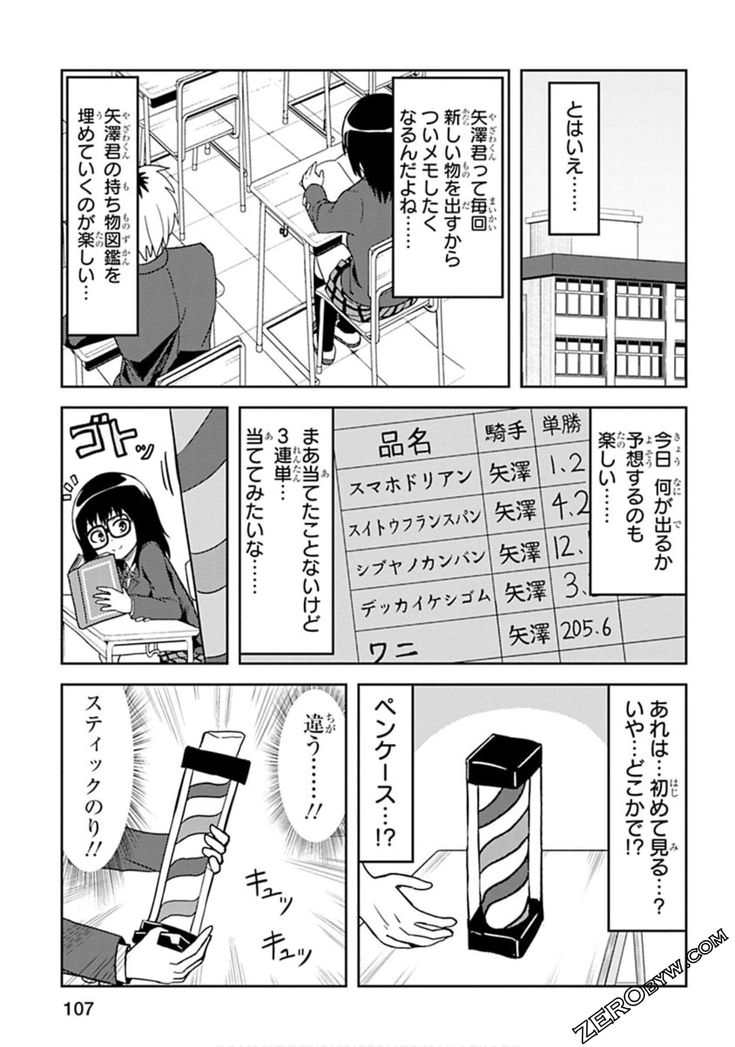 Page 108