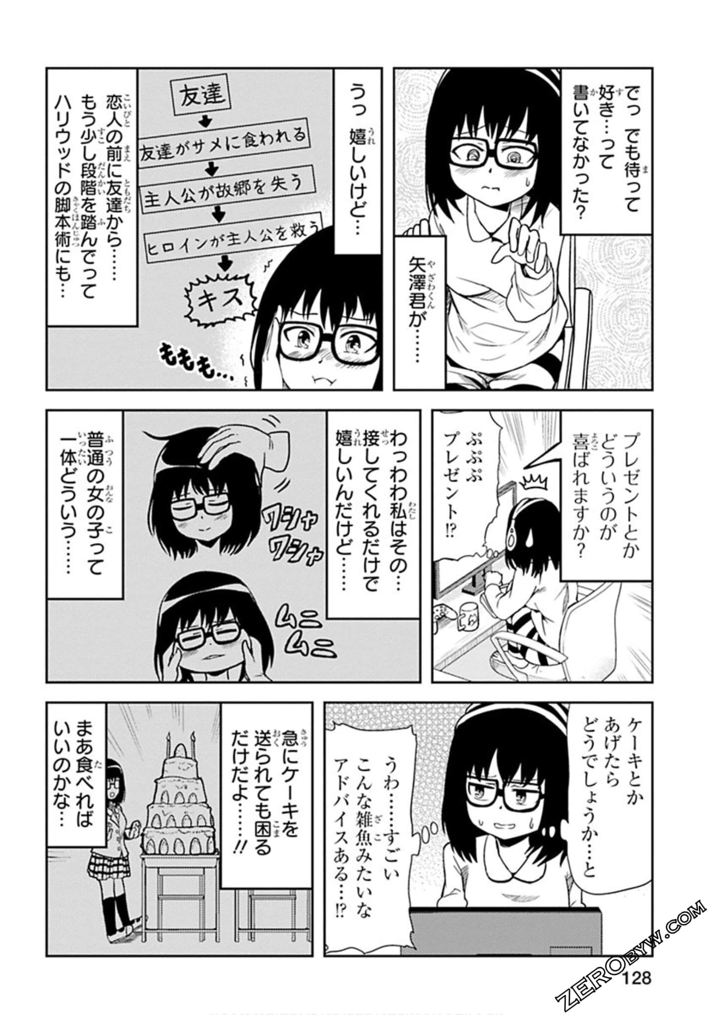 Page 129