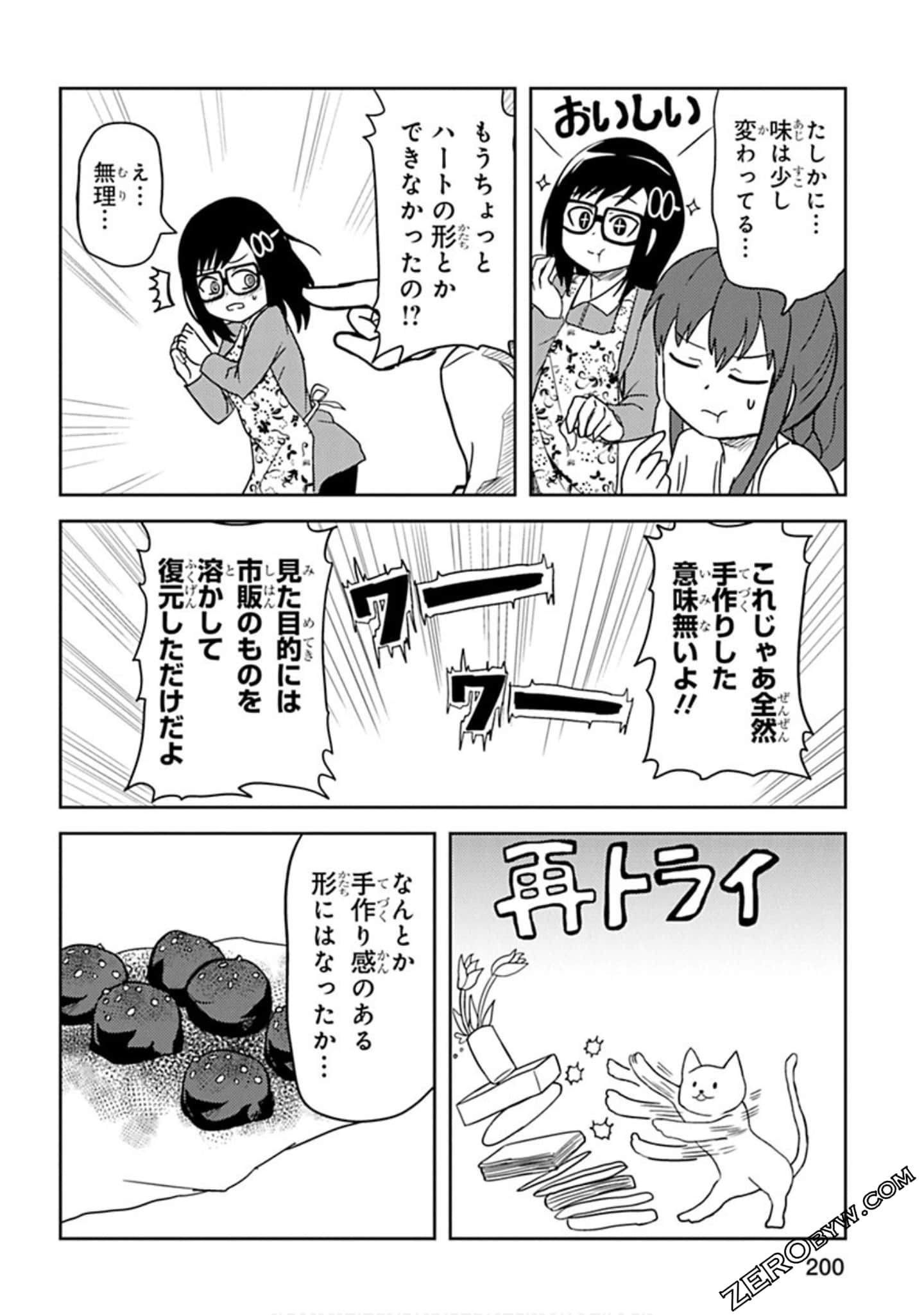 Page 201