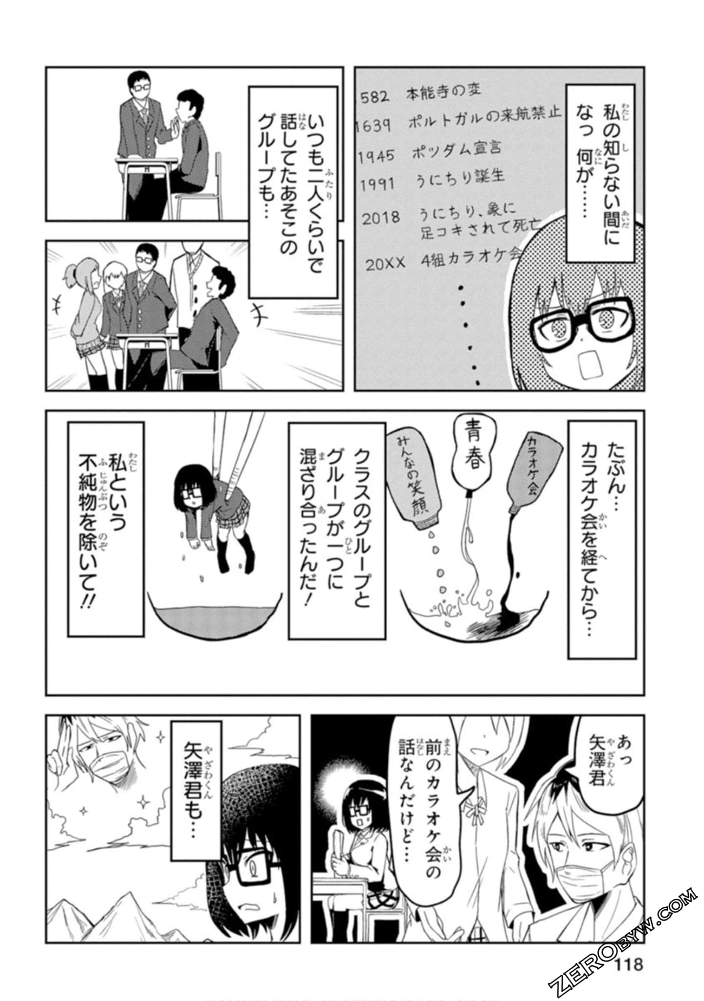 Page 96