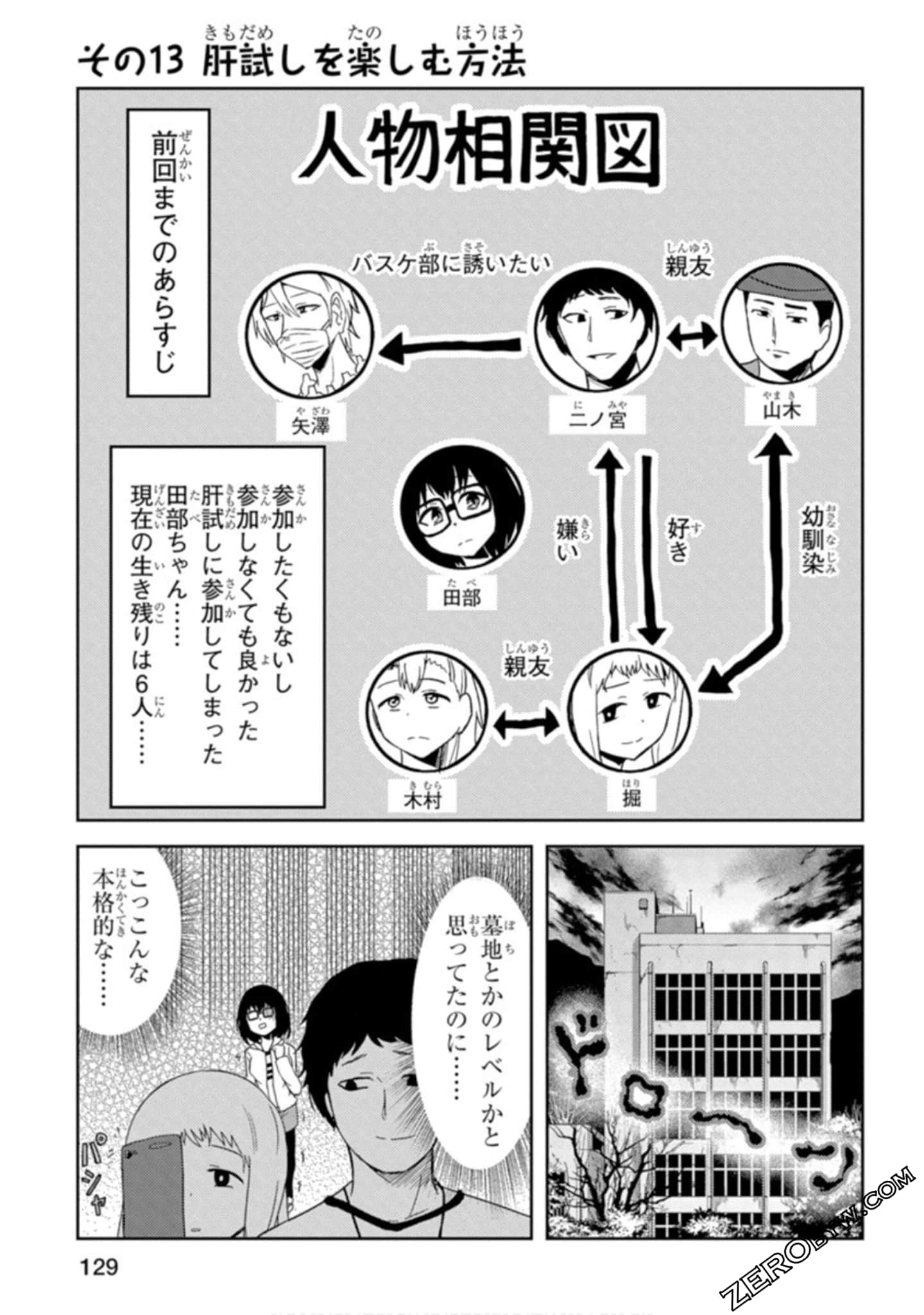 Page 107