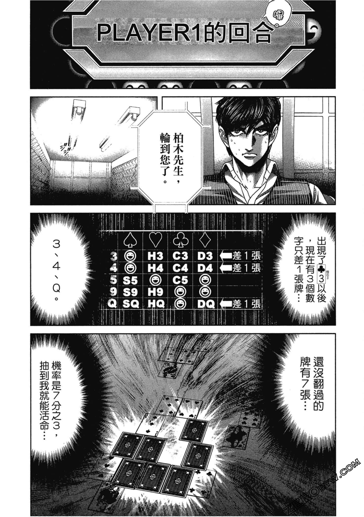 Page 96