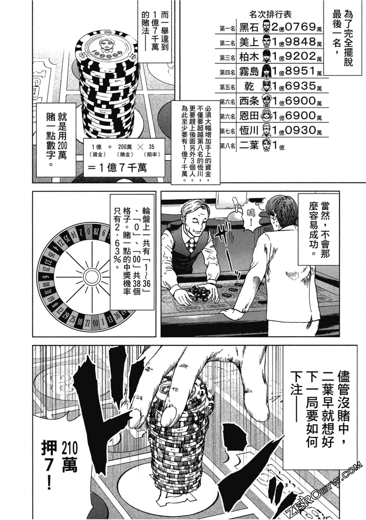 Page 81