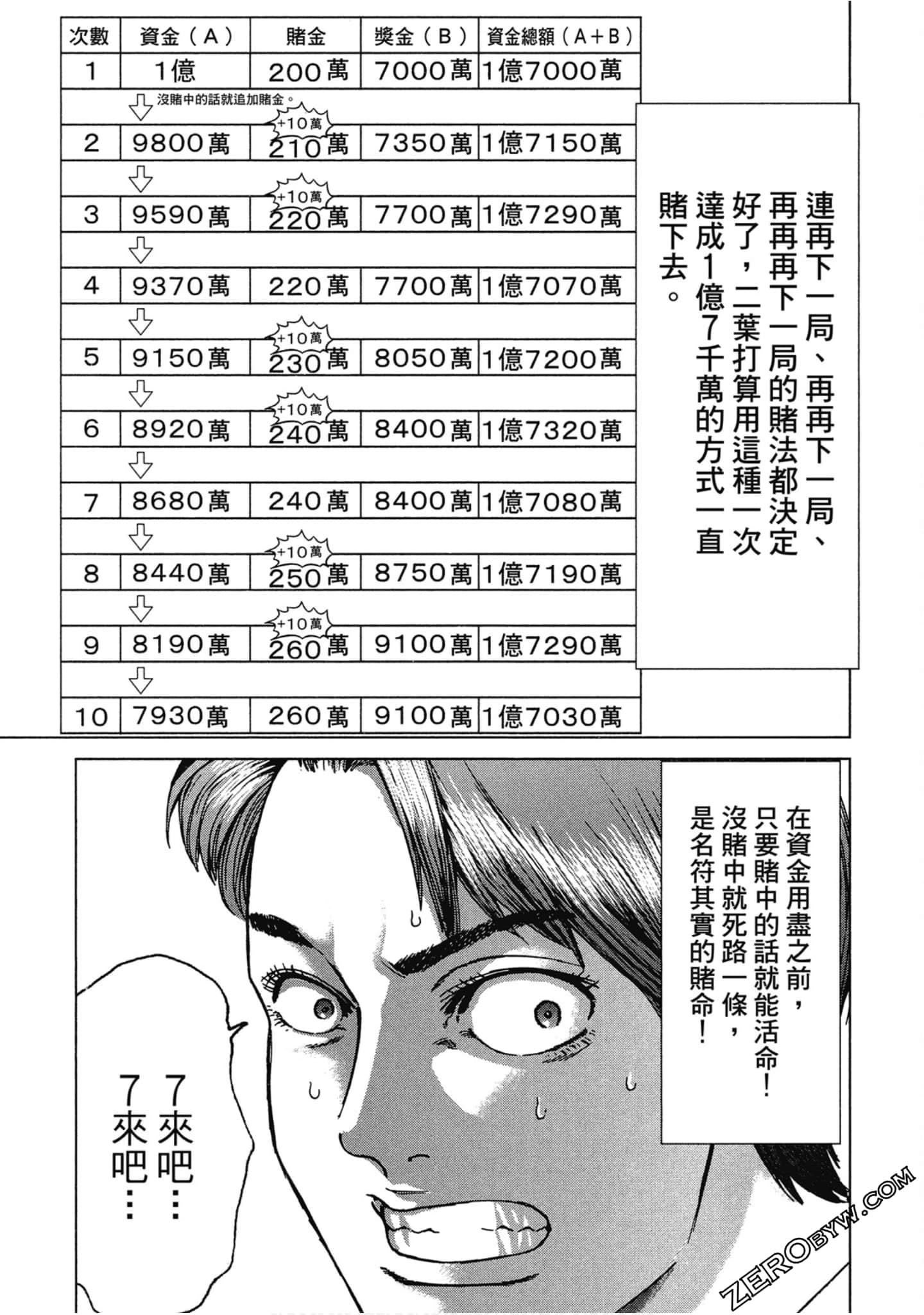 Page 82