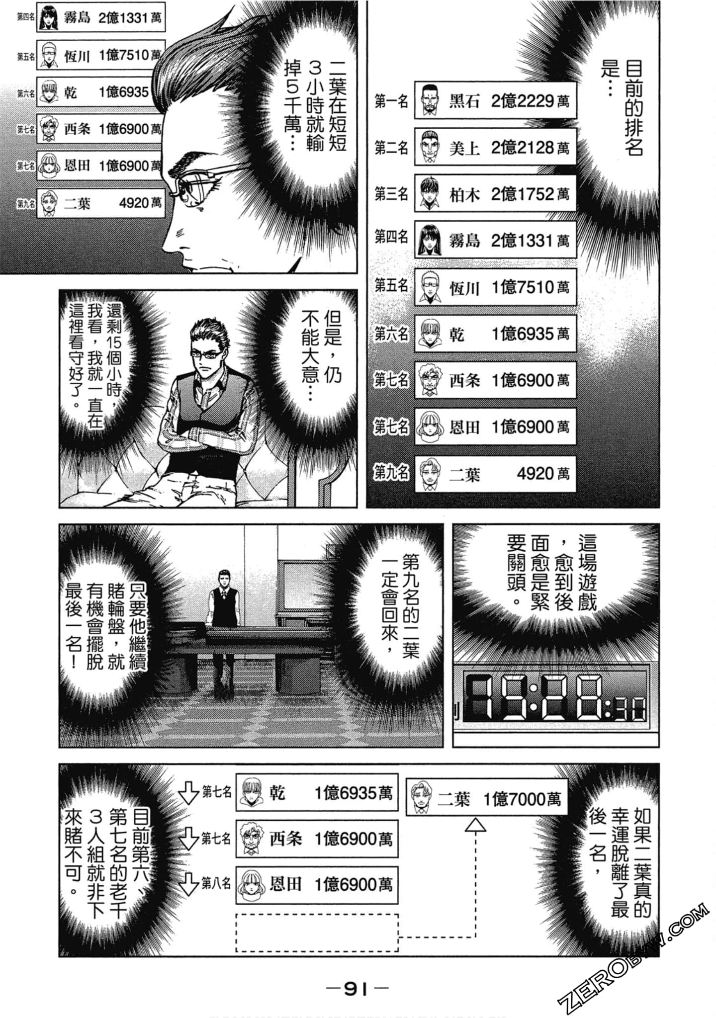 Page 92