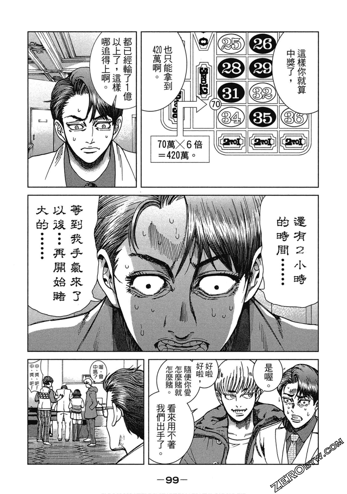 Page 100