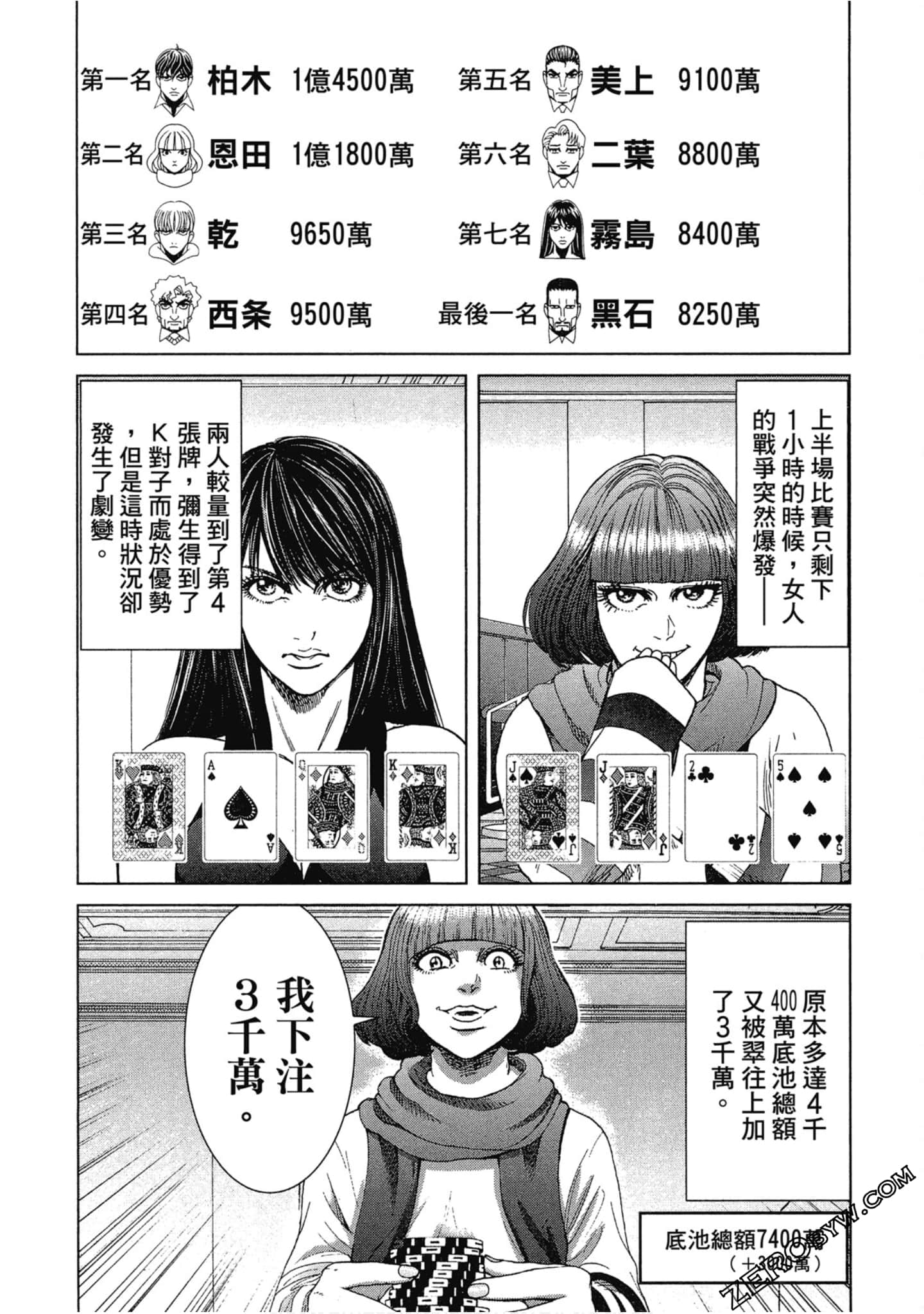 Page 46