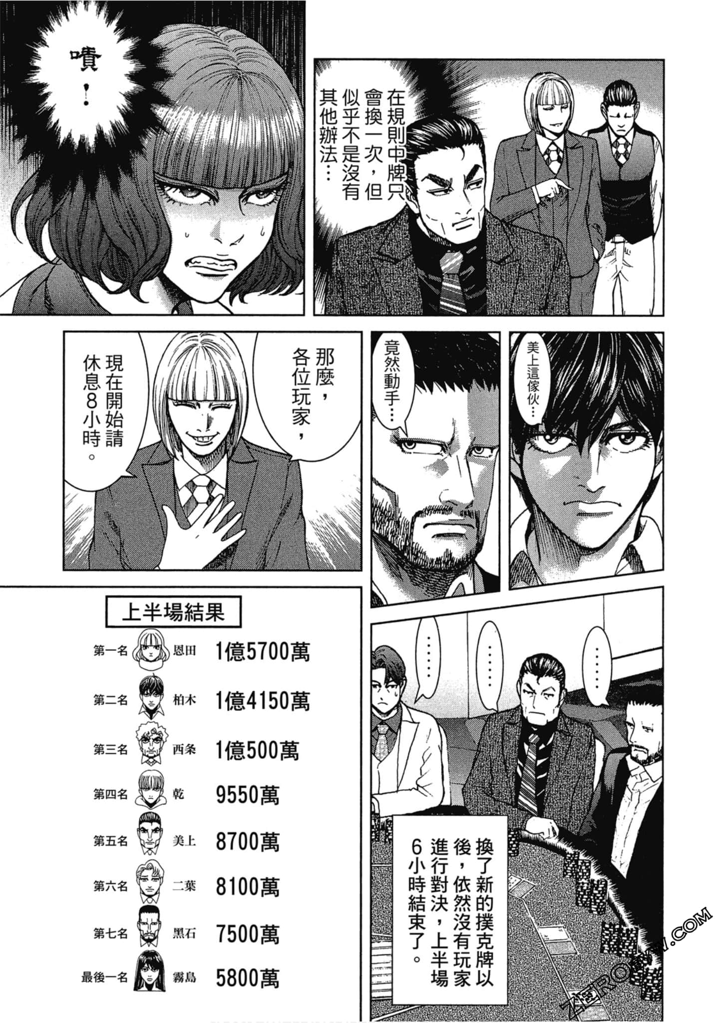 Page 68