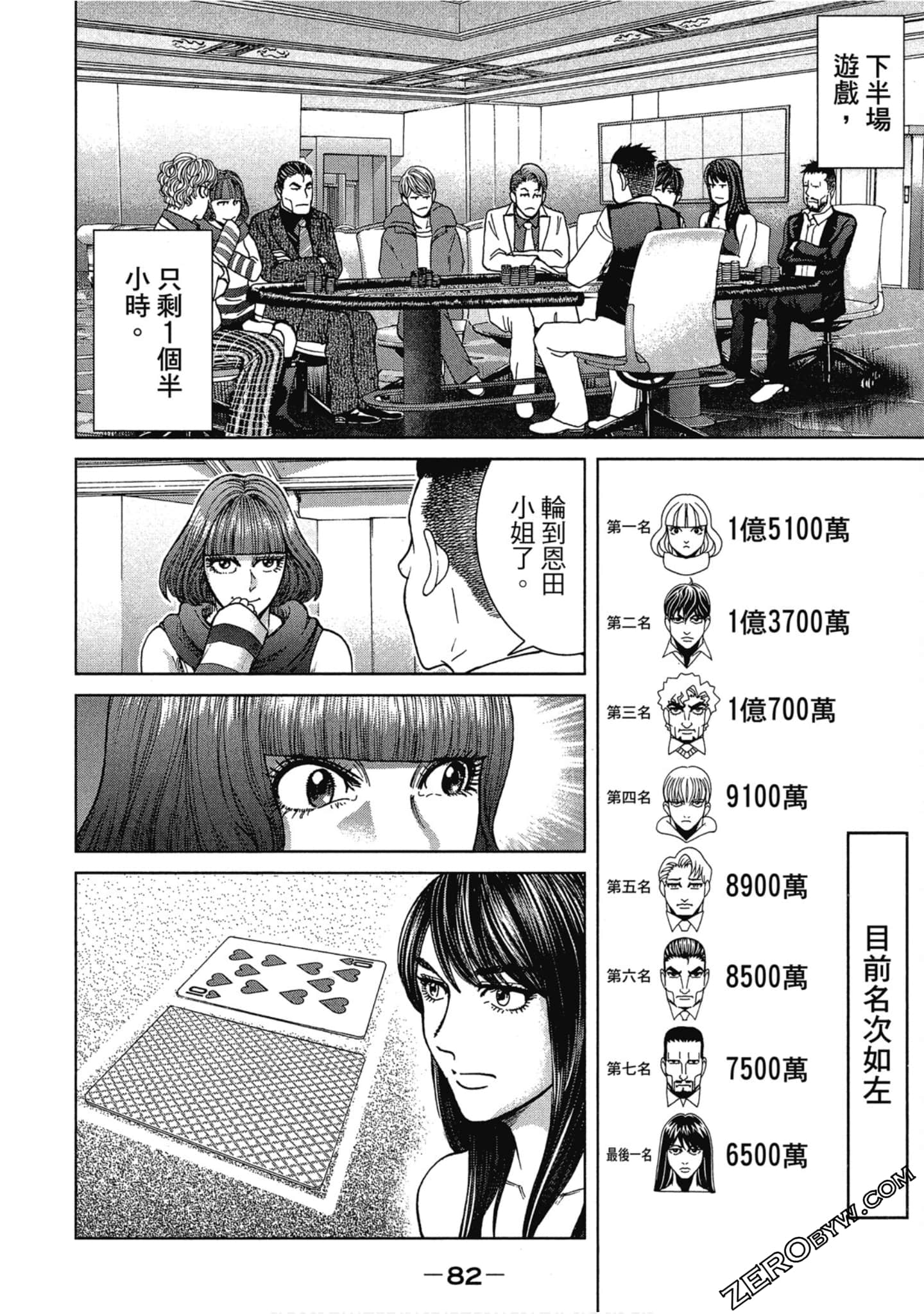 Page 81