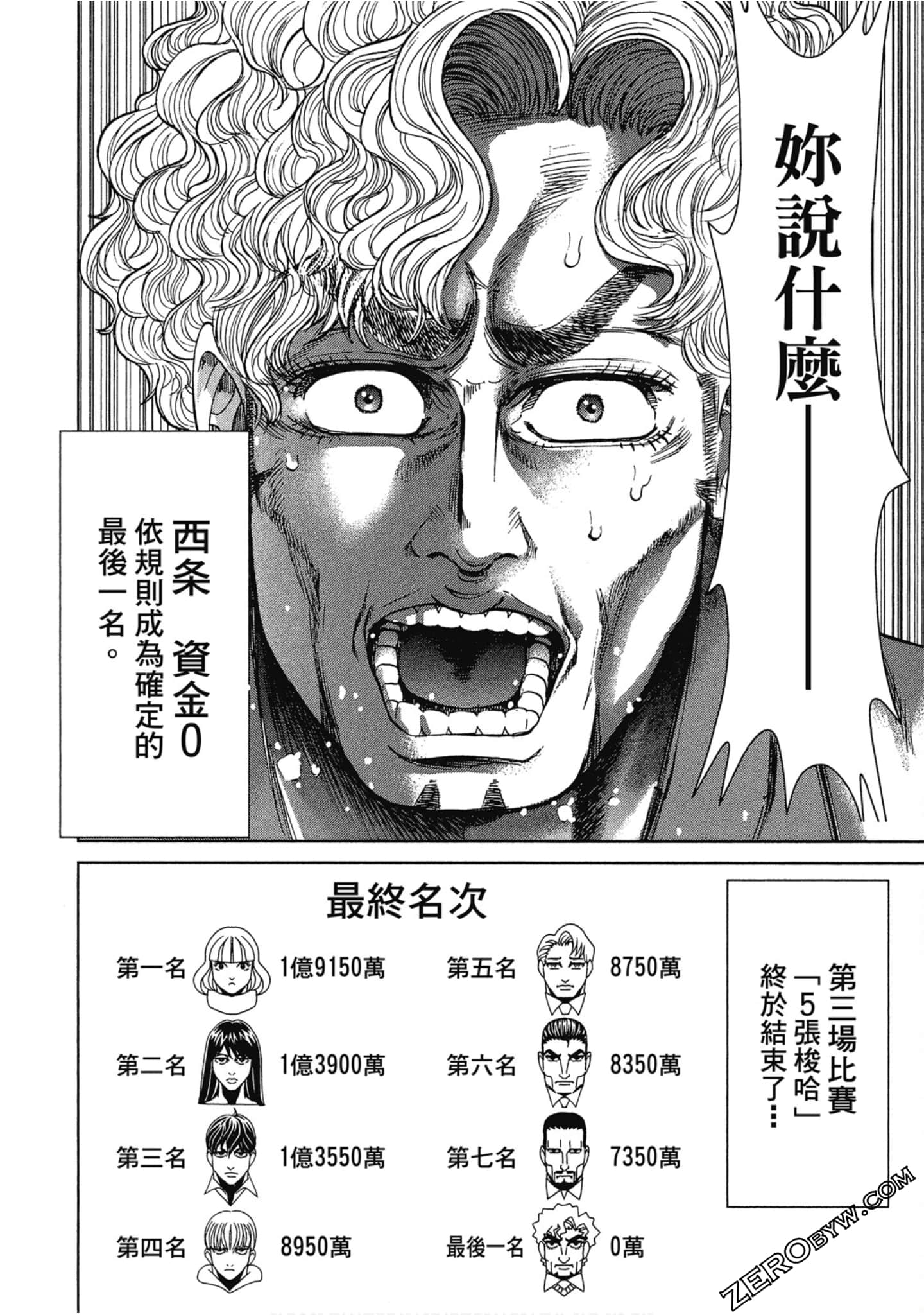 Page 163