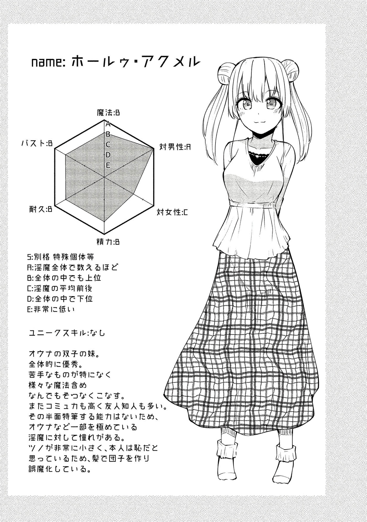第 54 页