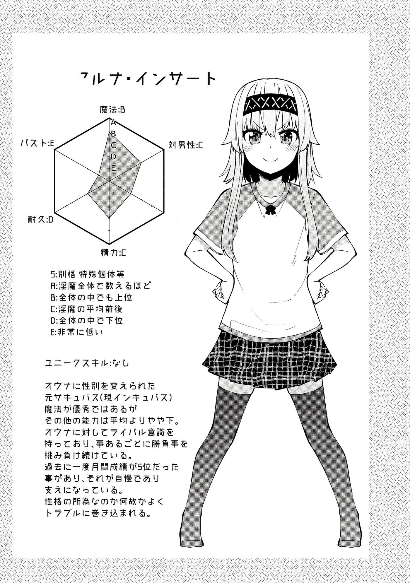 第 130 页
