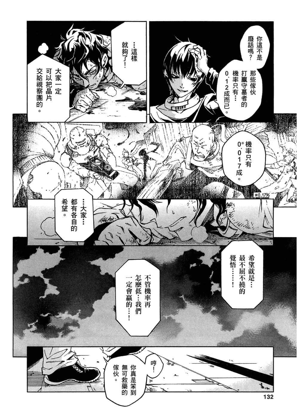 Page 128