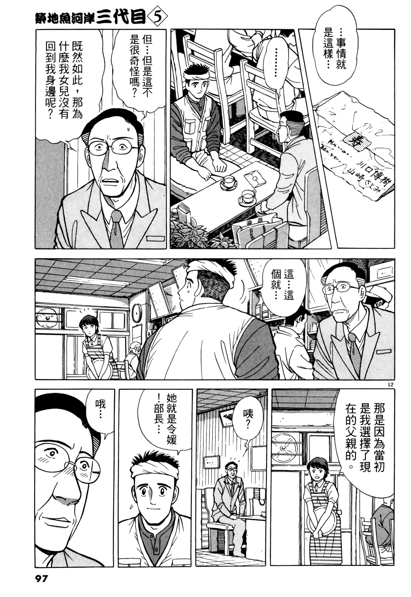 Page 96
