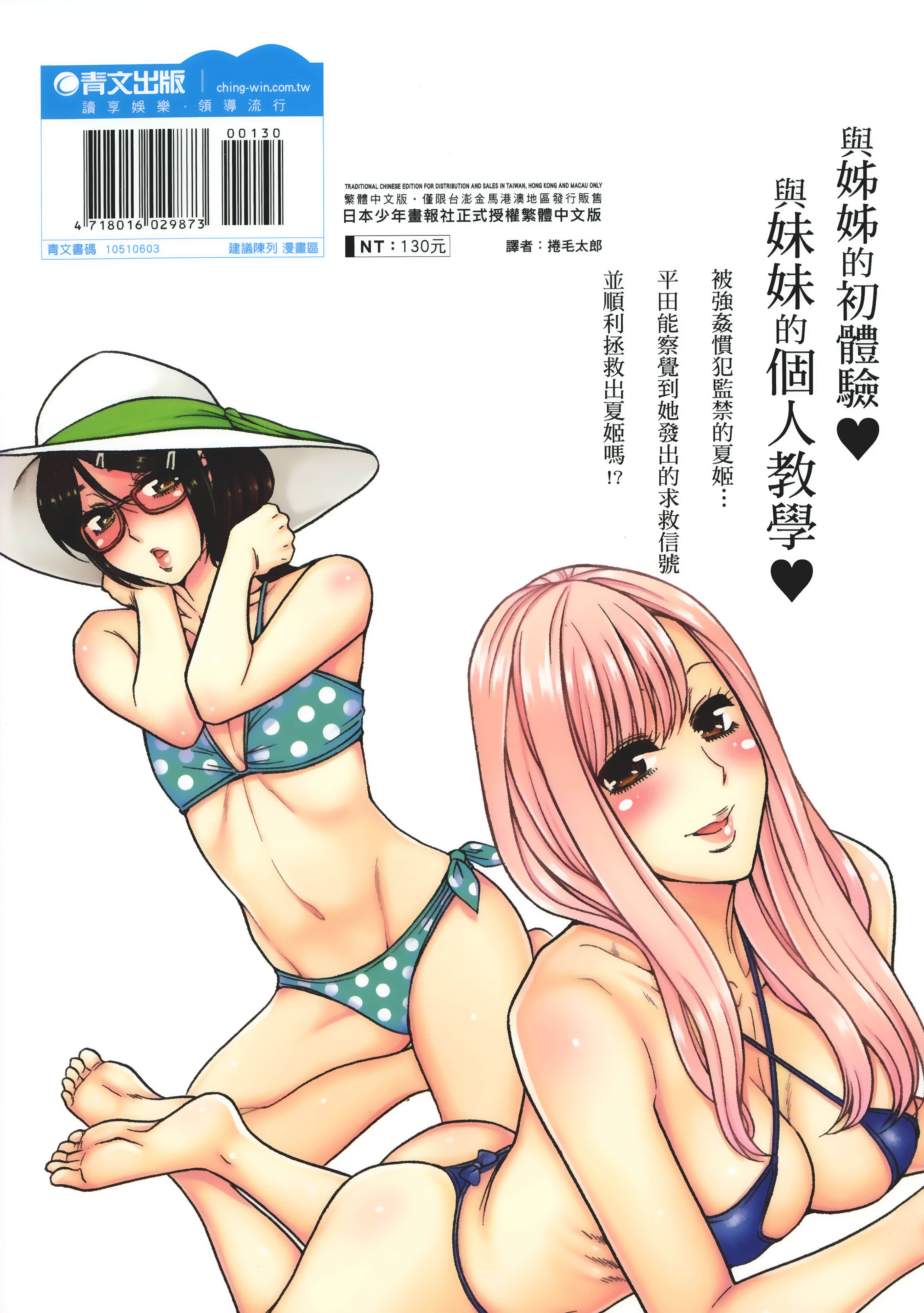 Page 196