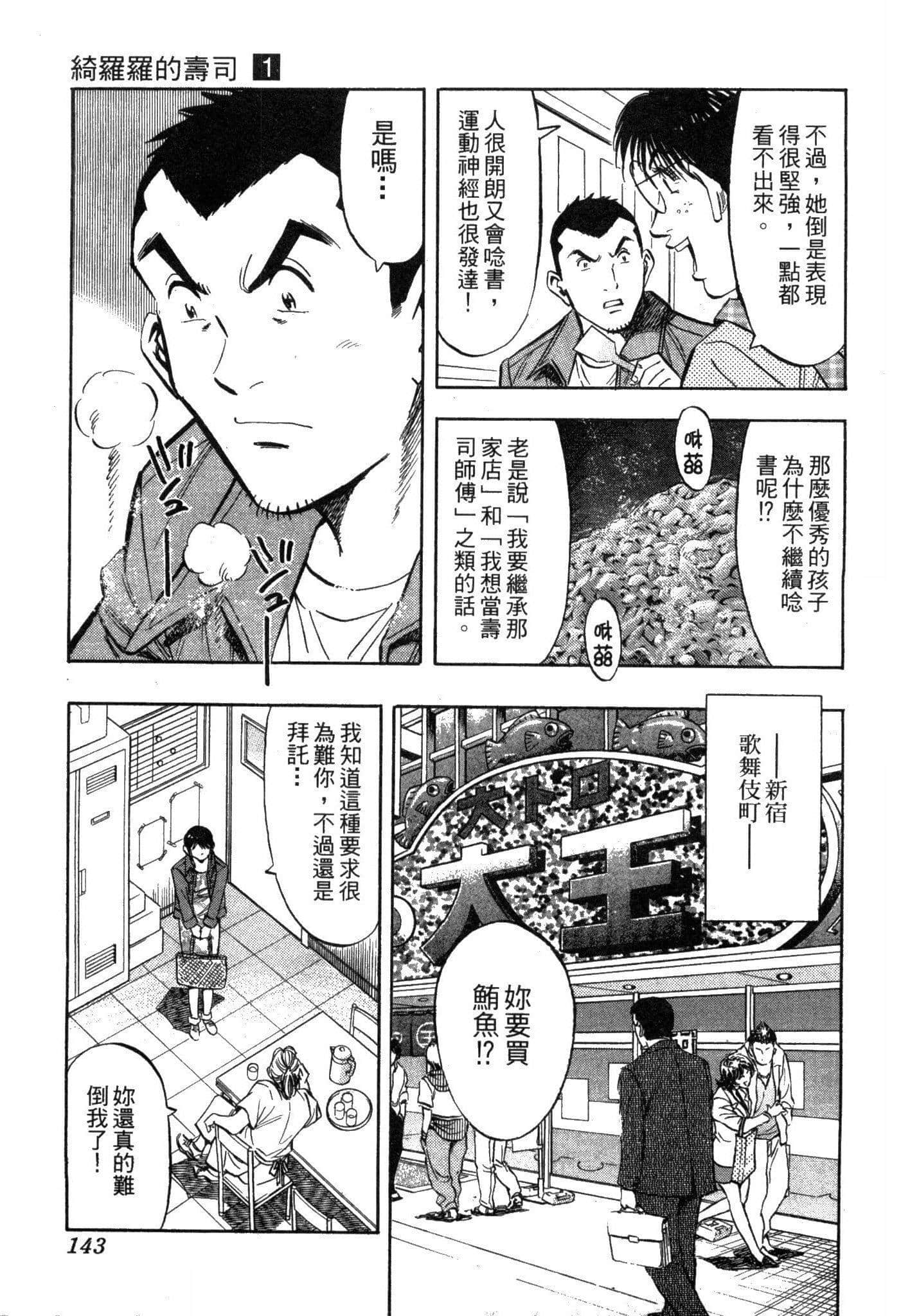 Page 145