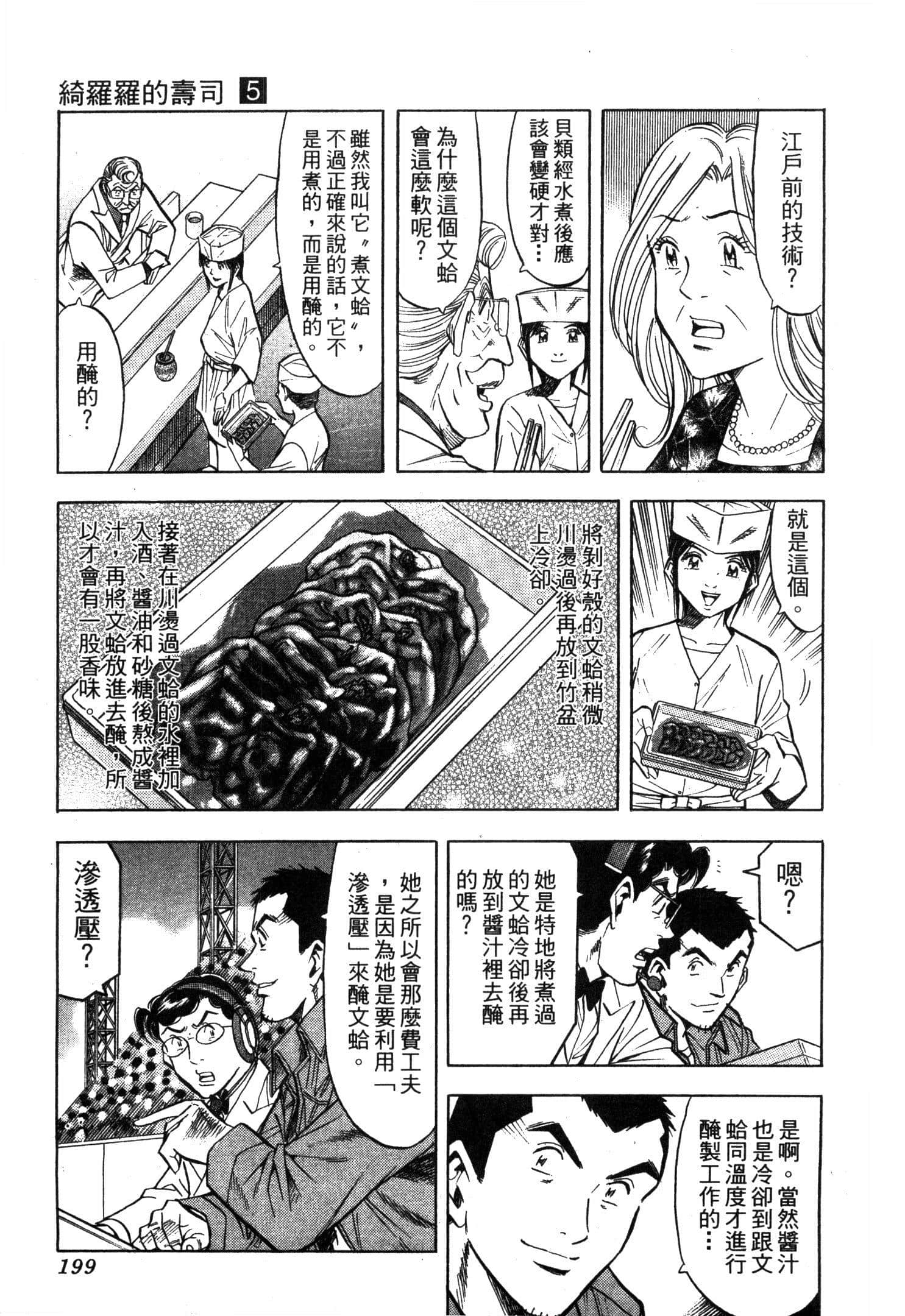 Page 201