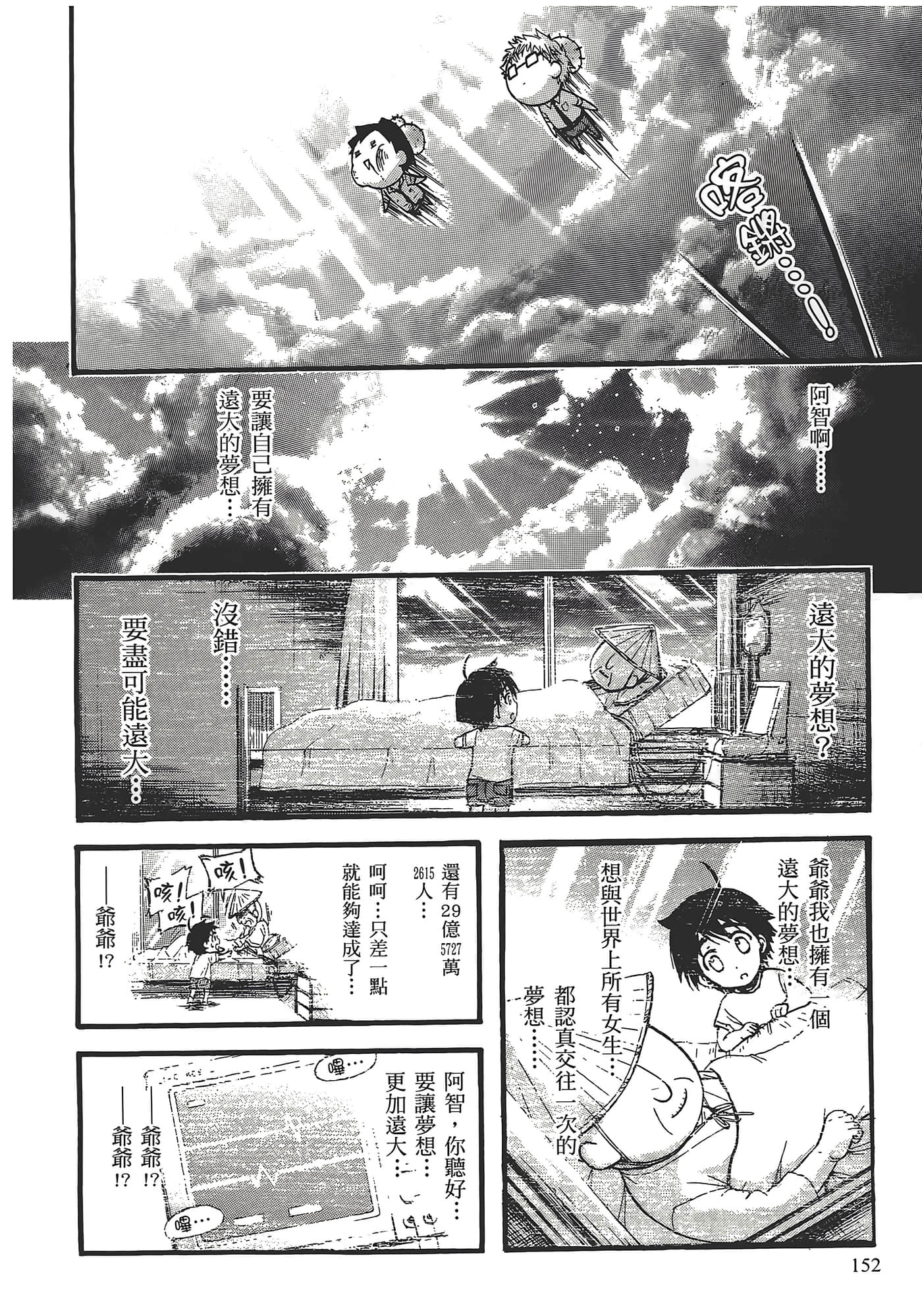 Page 156