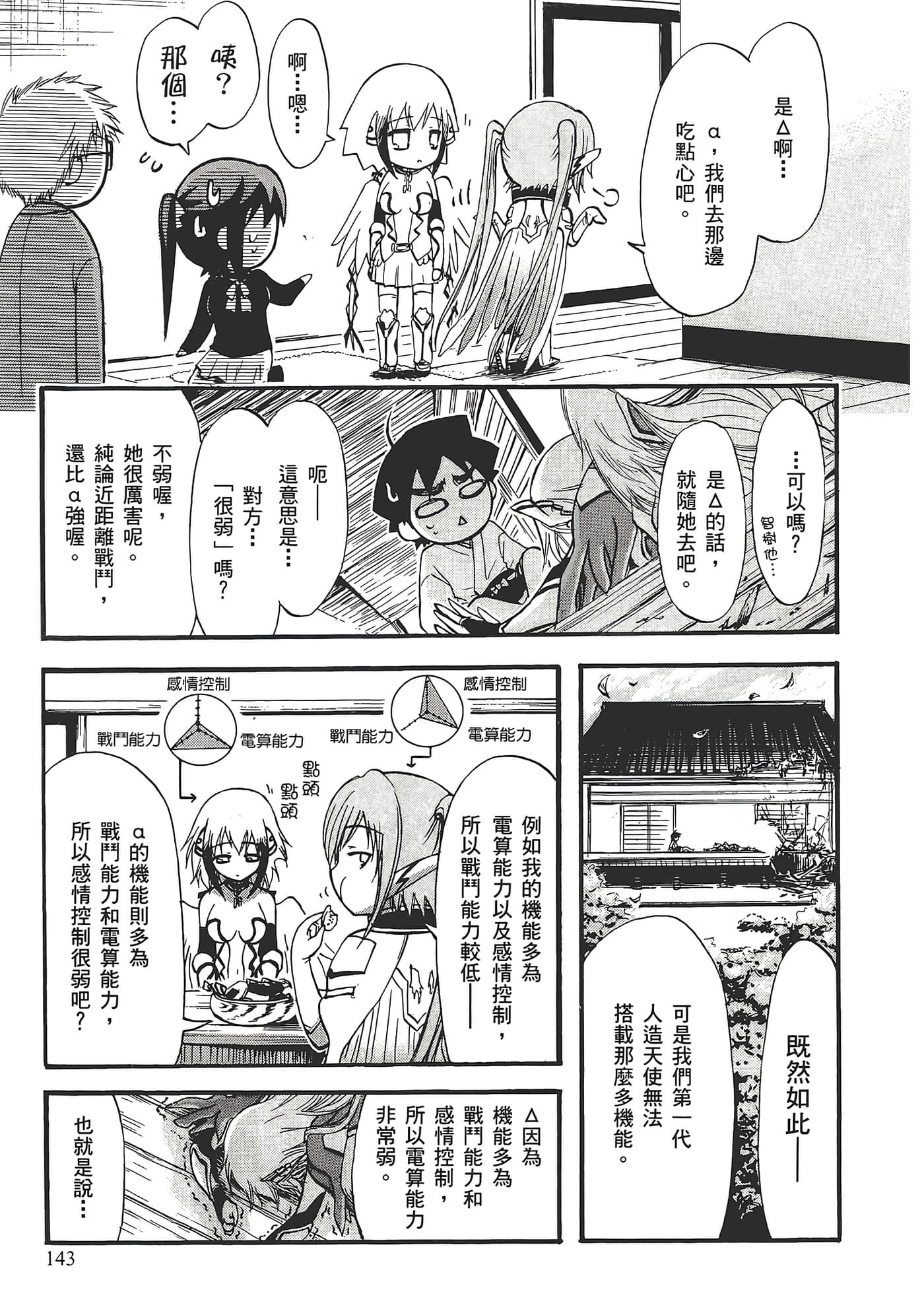 Page 147