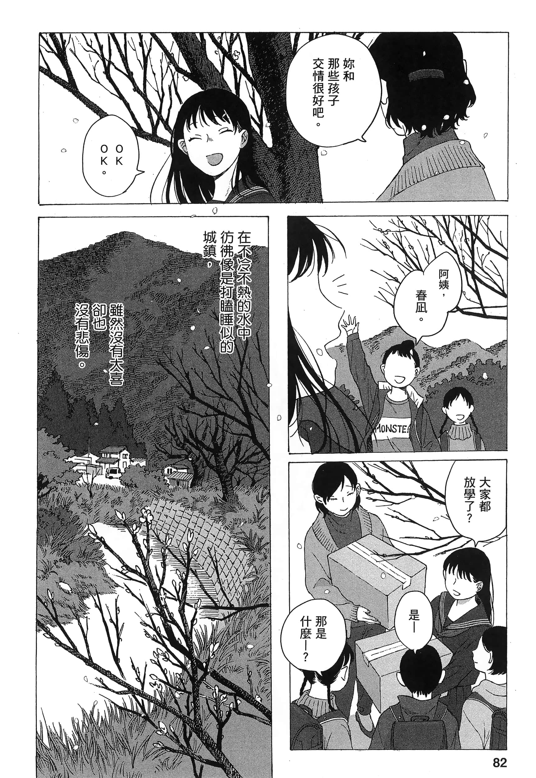 Page 84