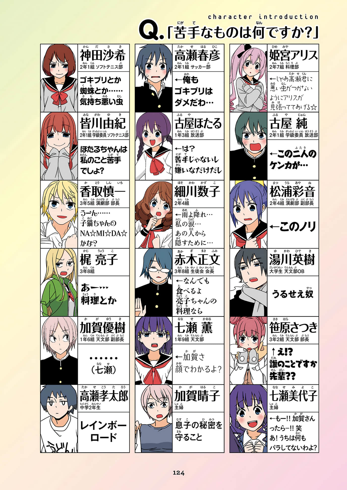 第 125 页
