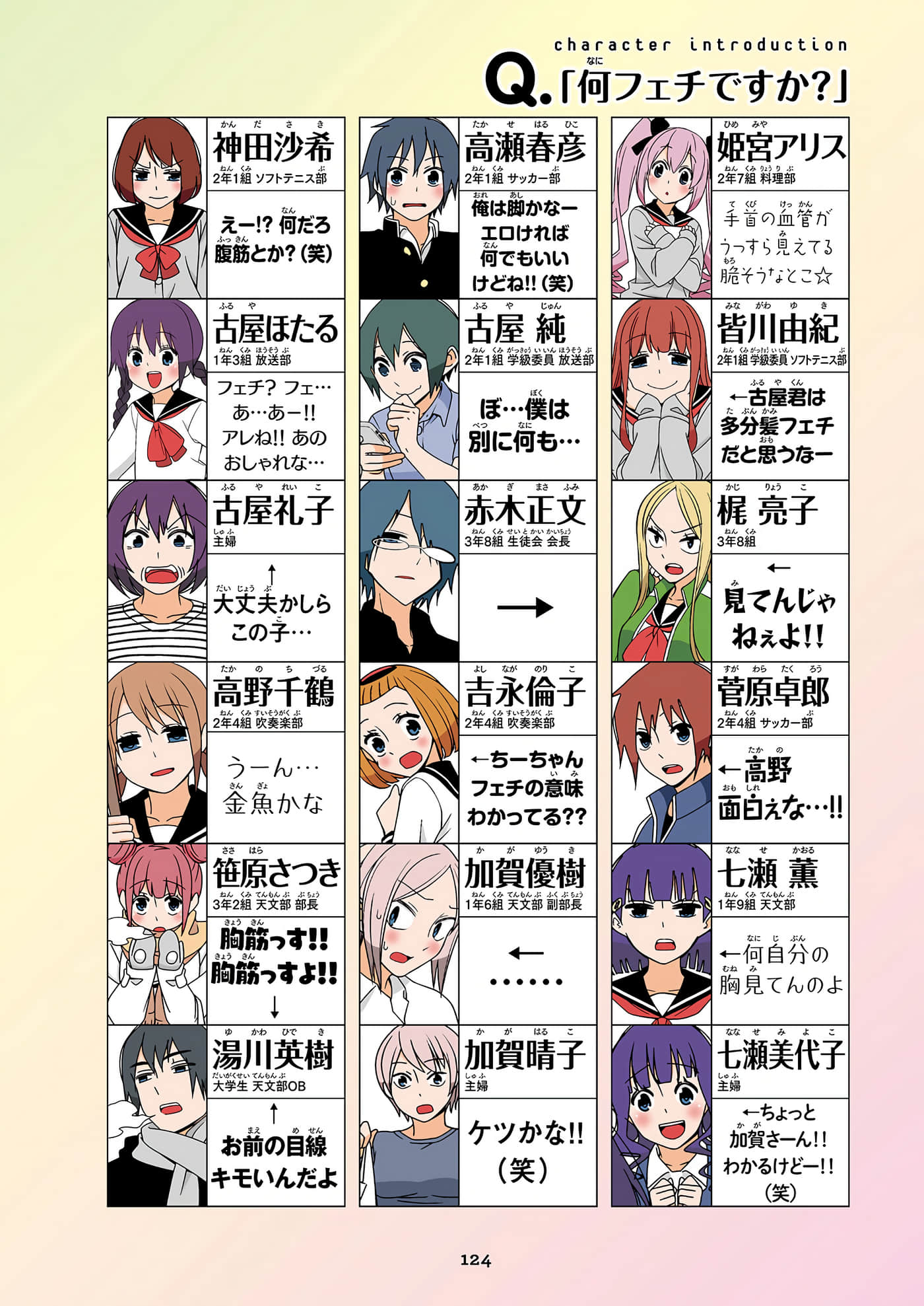 第 125 页