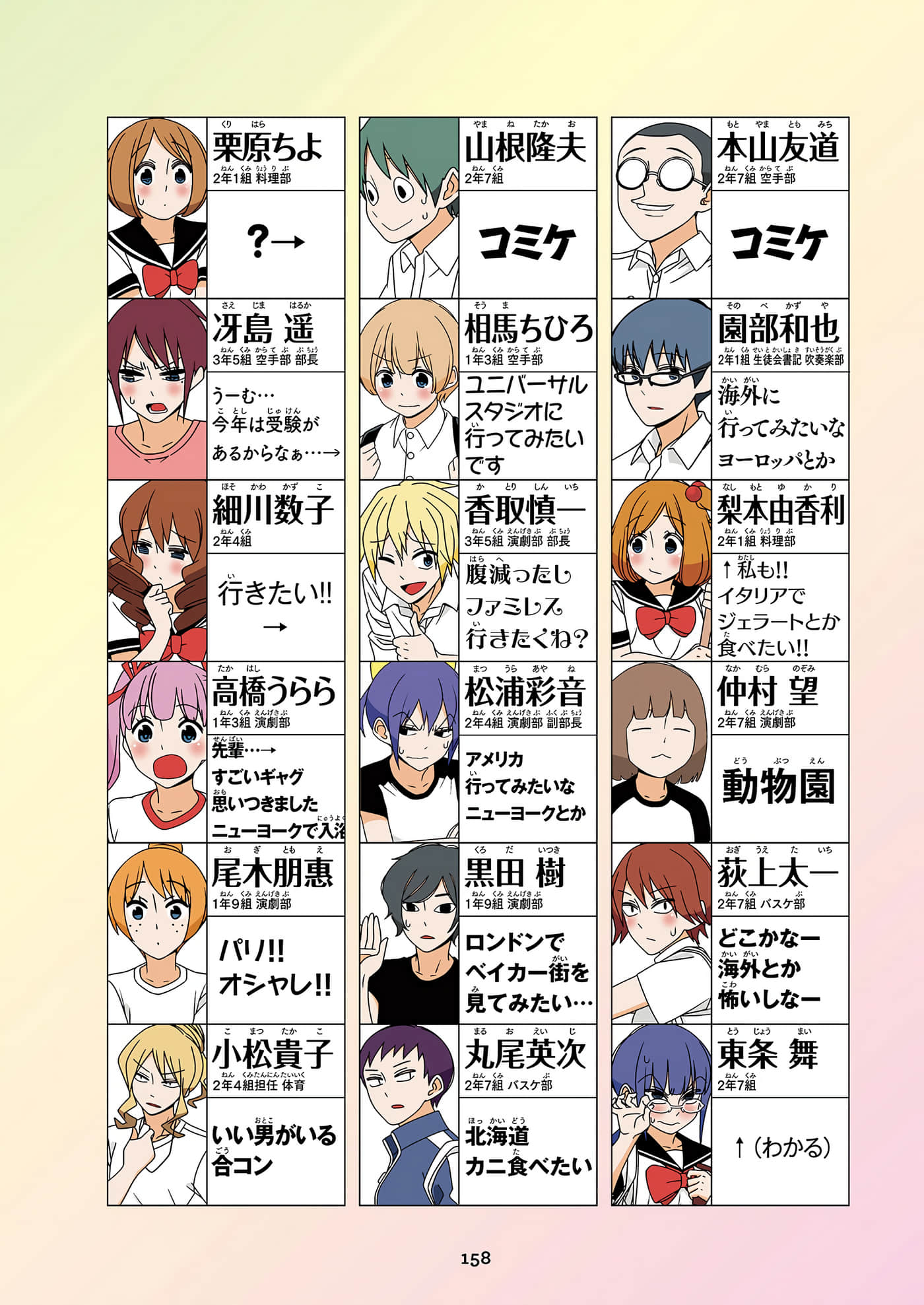 第 159 页