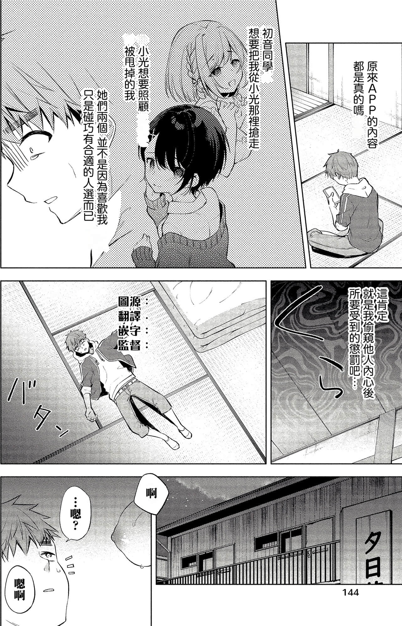 Page 142