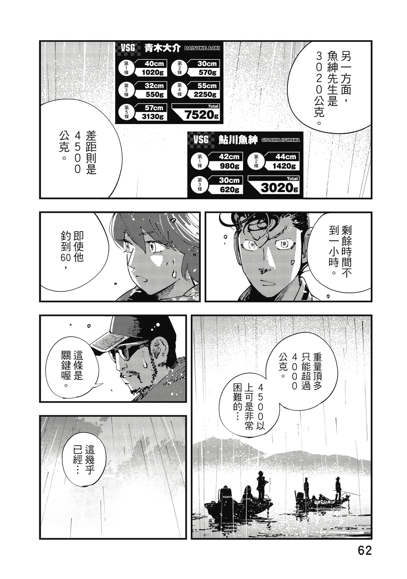 Page 63