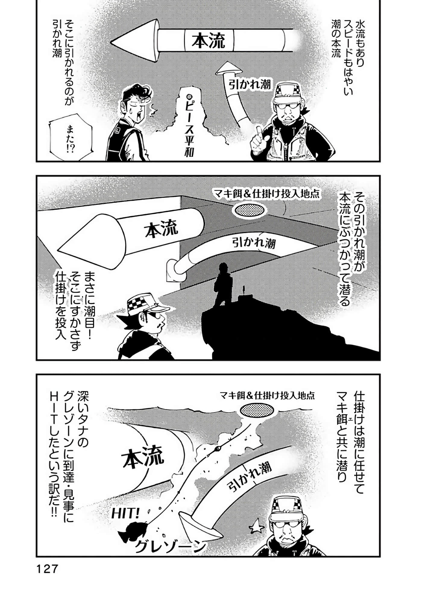 Page 128