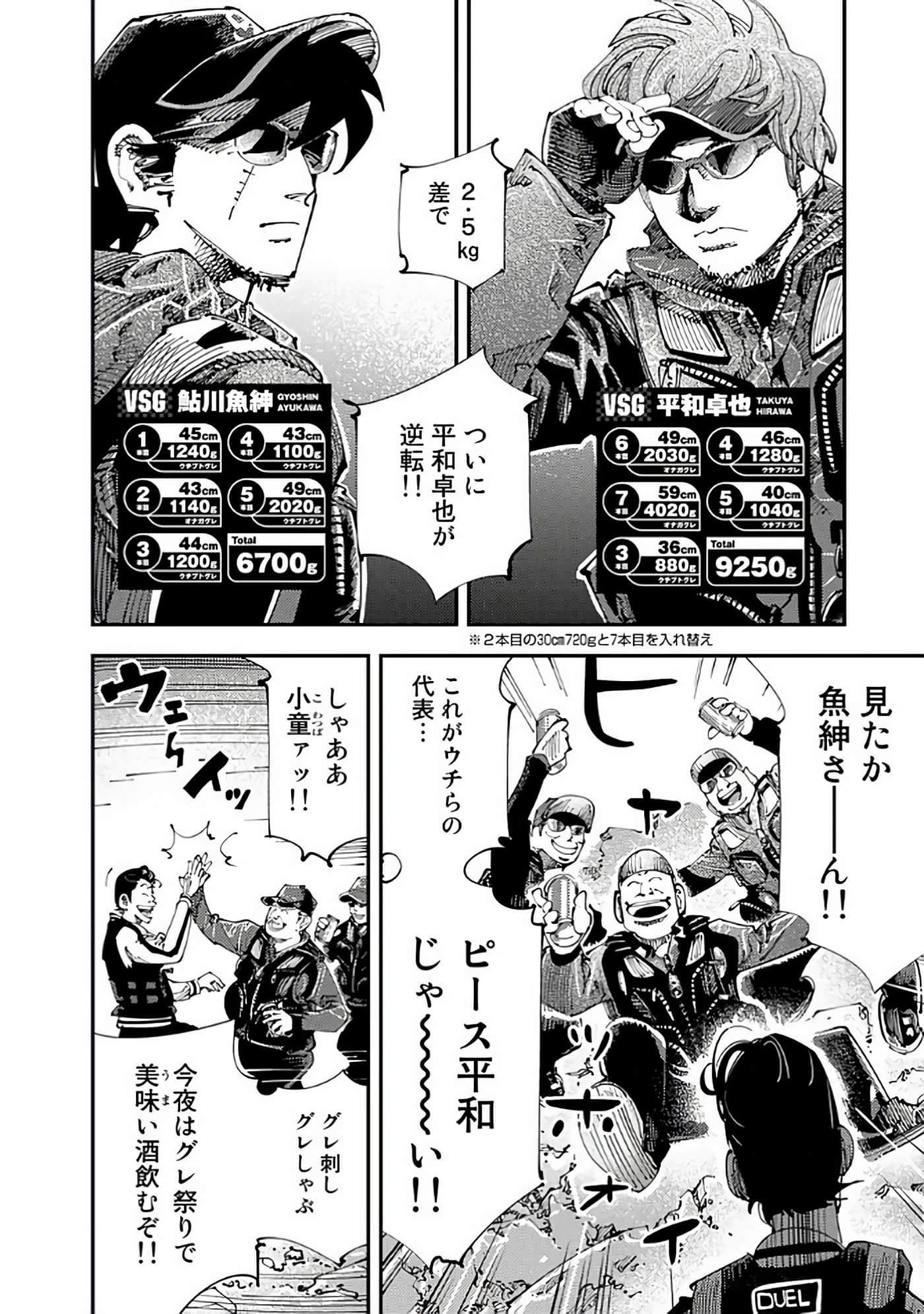 Page 143