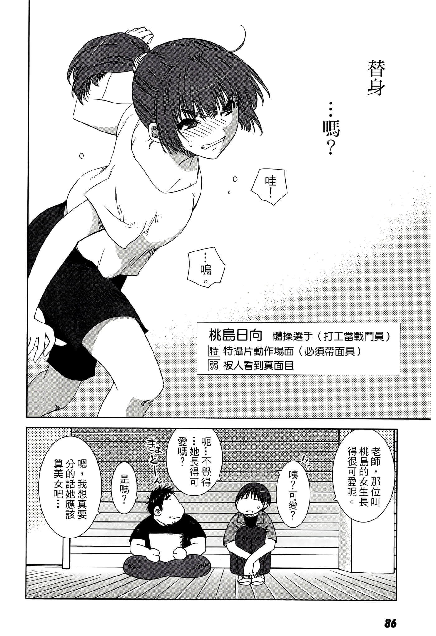 Page 88