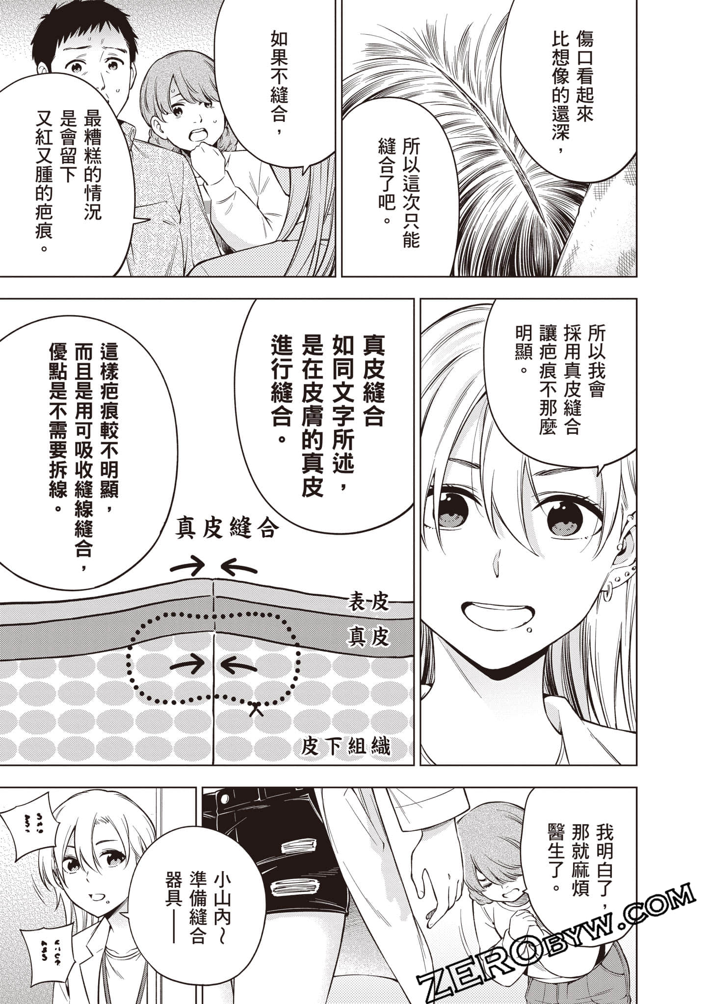 Page 122