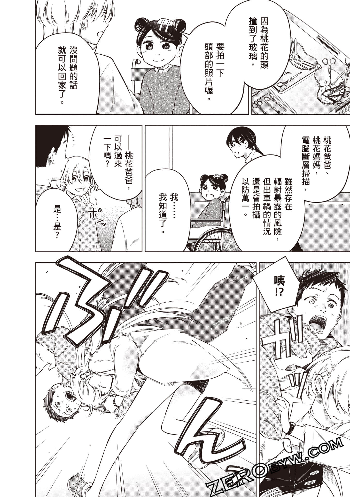Page 125