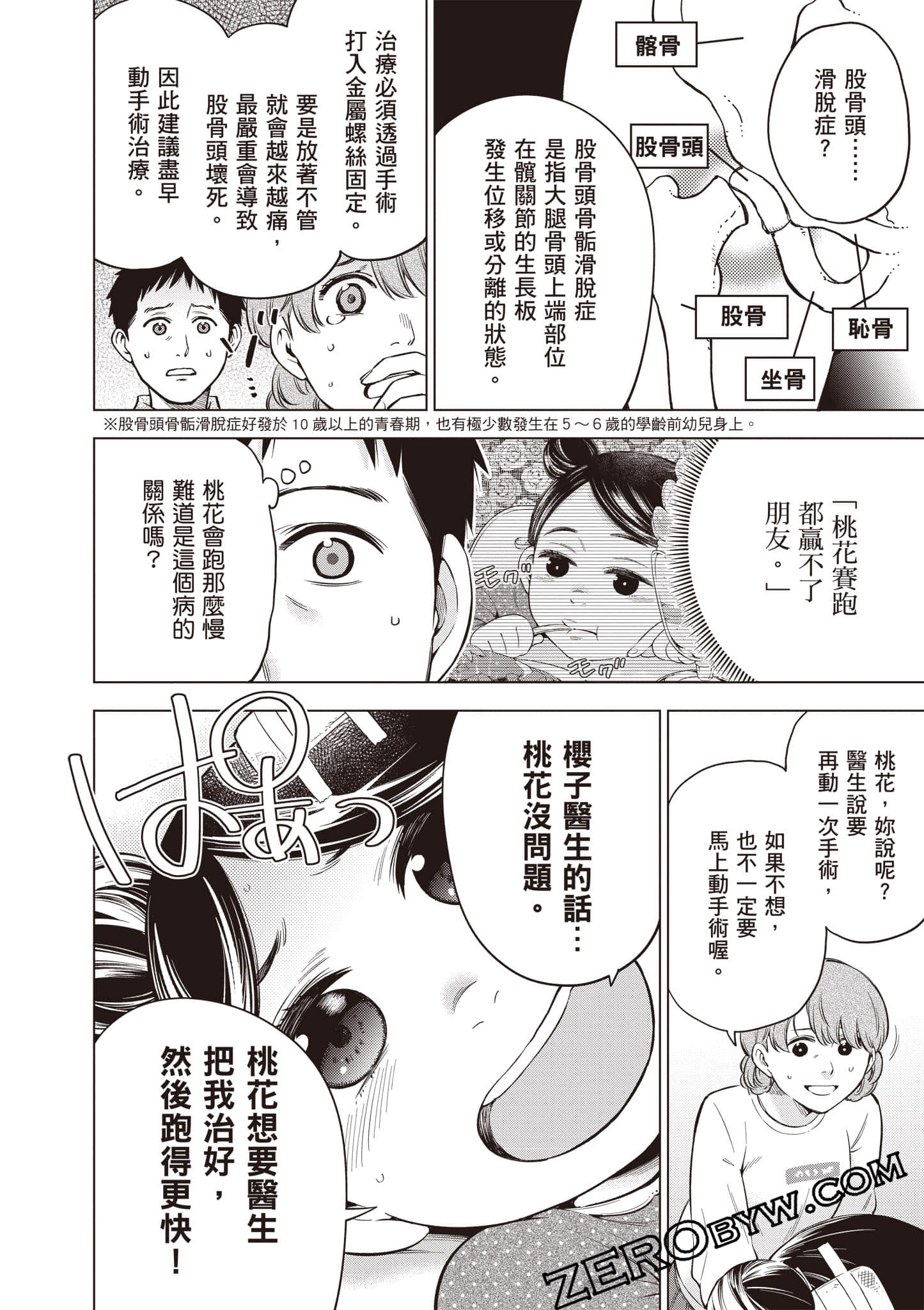 Page 133