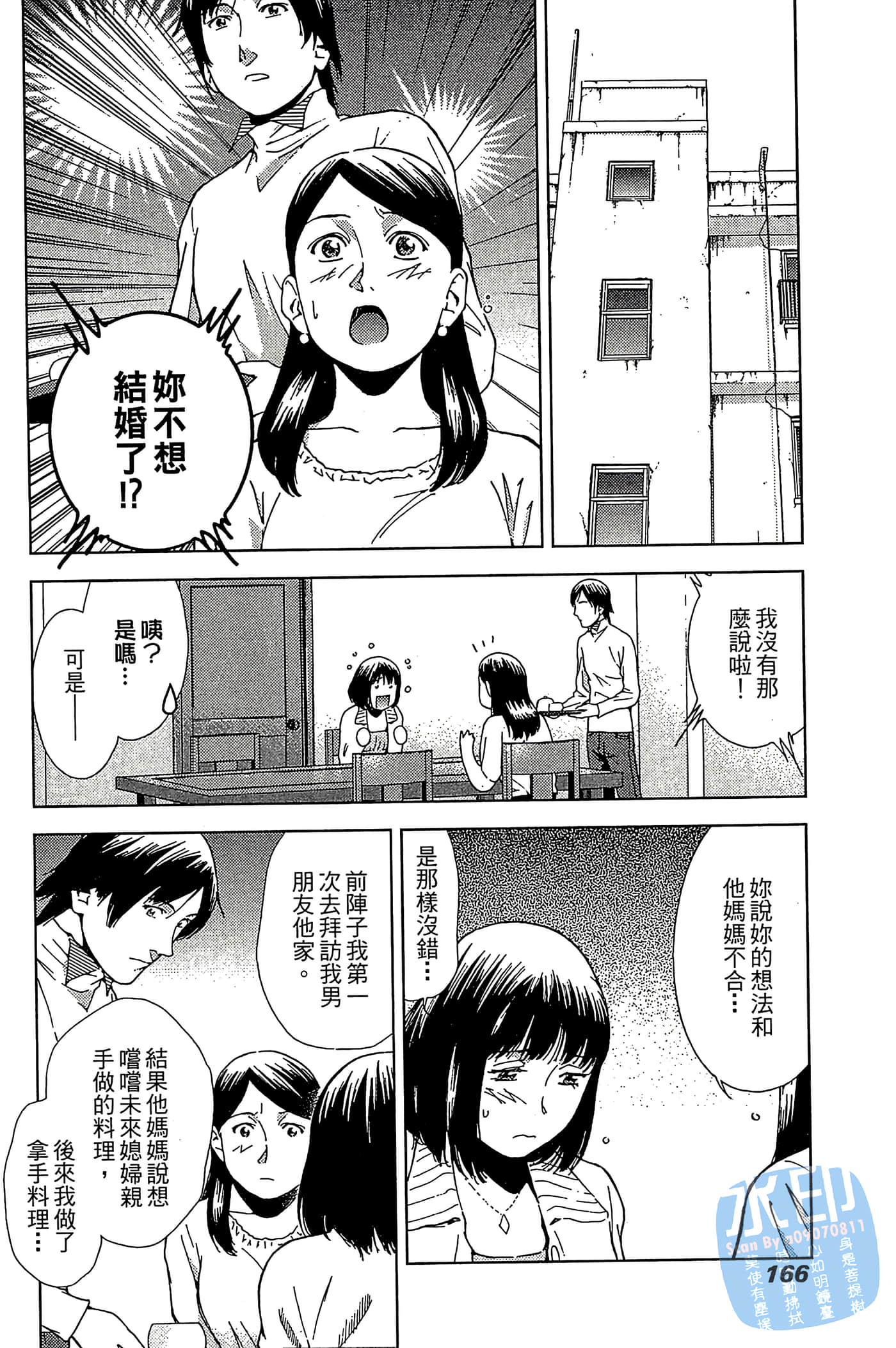 Page 168