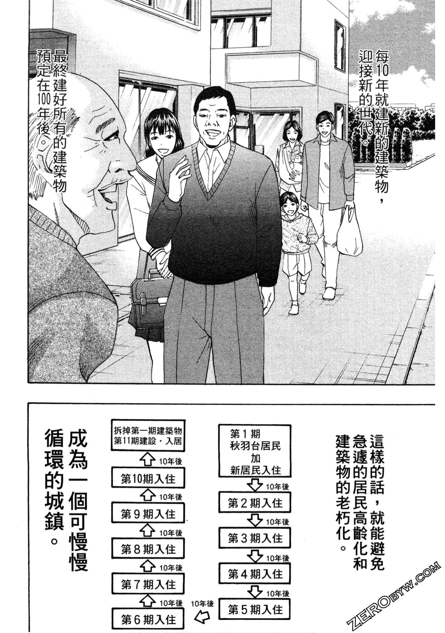 Page 171