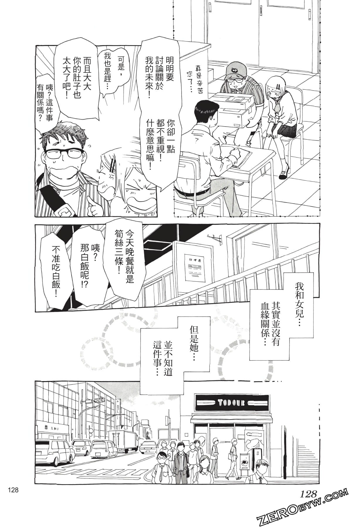 Page 129