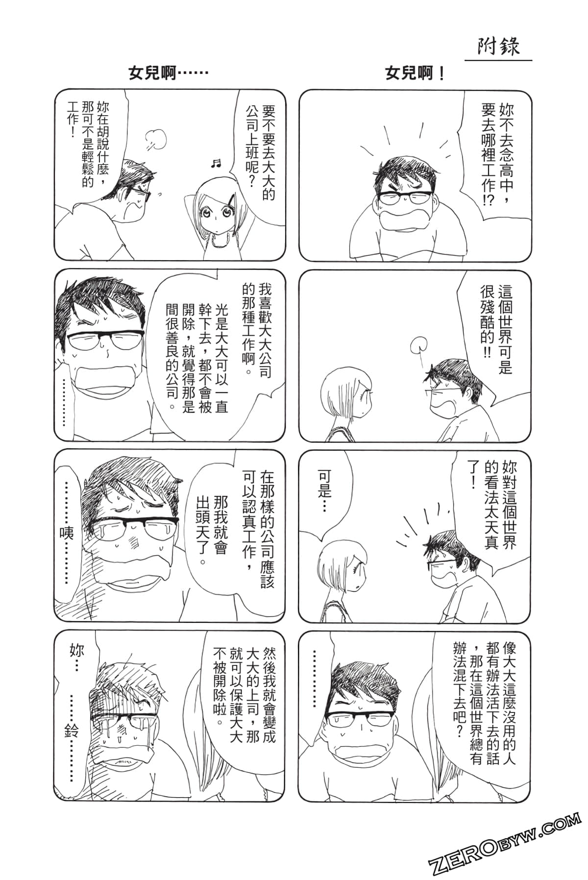 Page 196