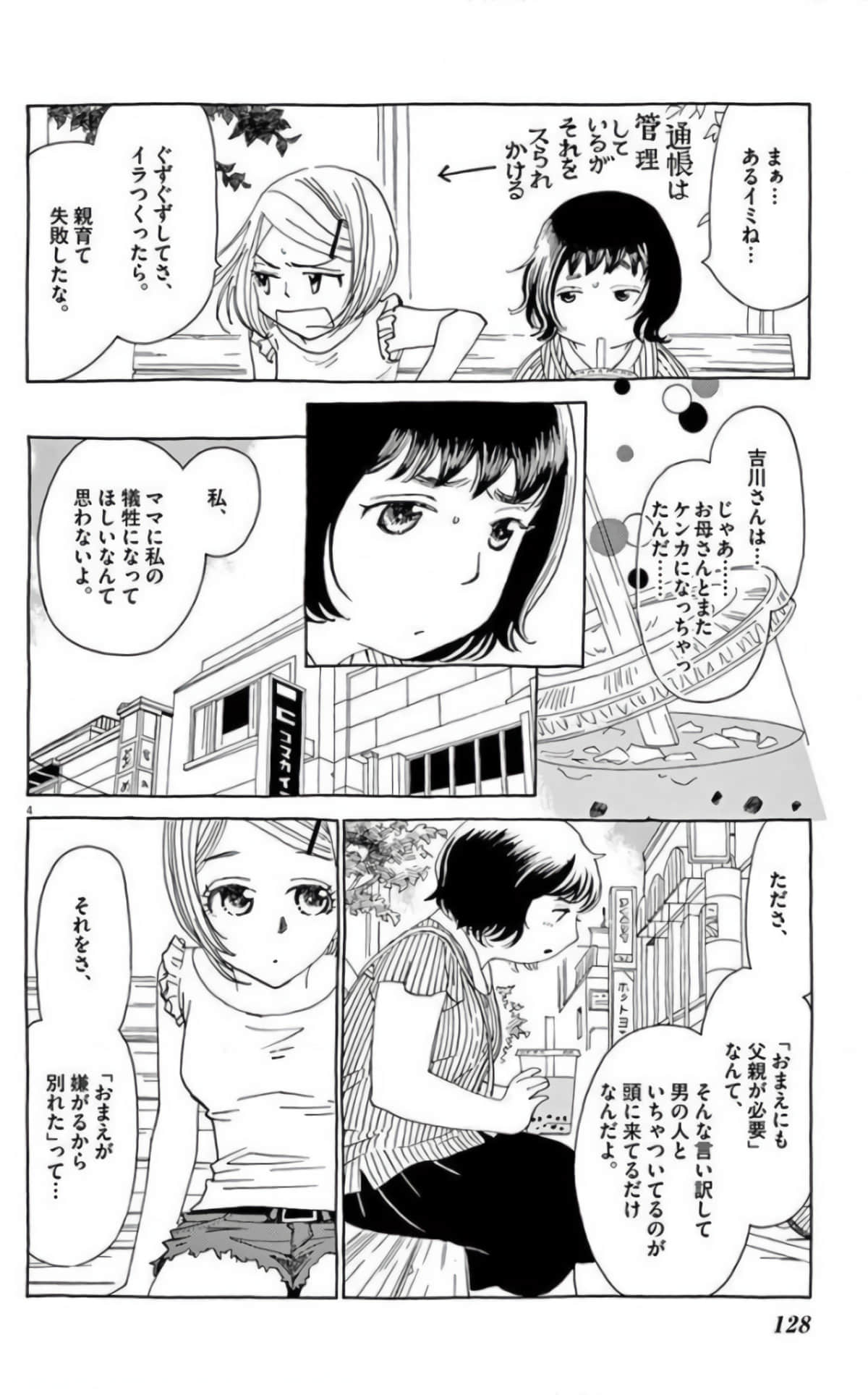 Page 126