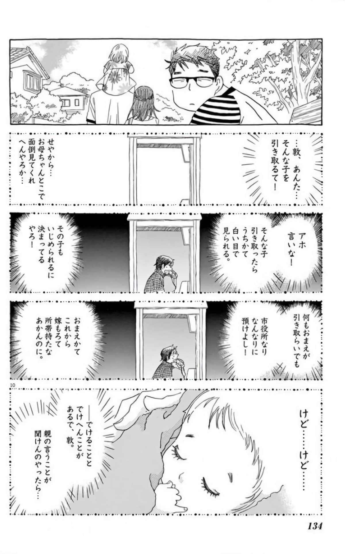Page 132