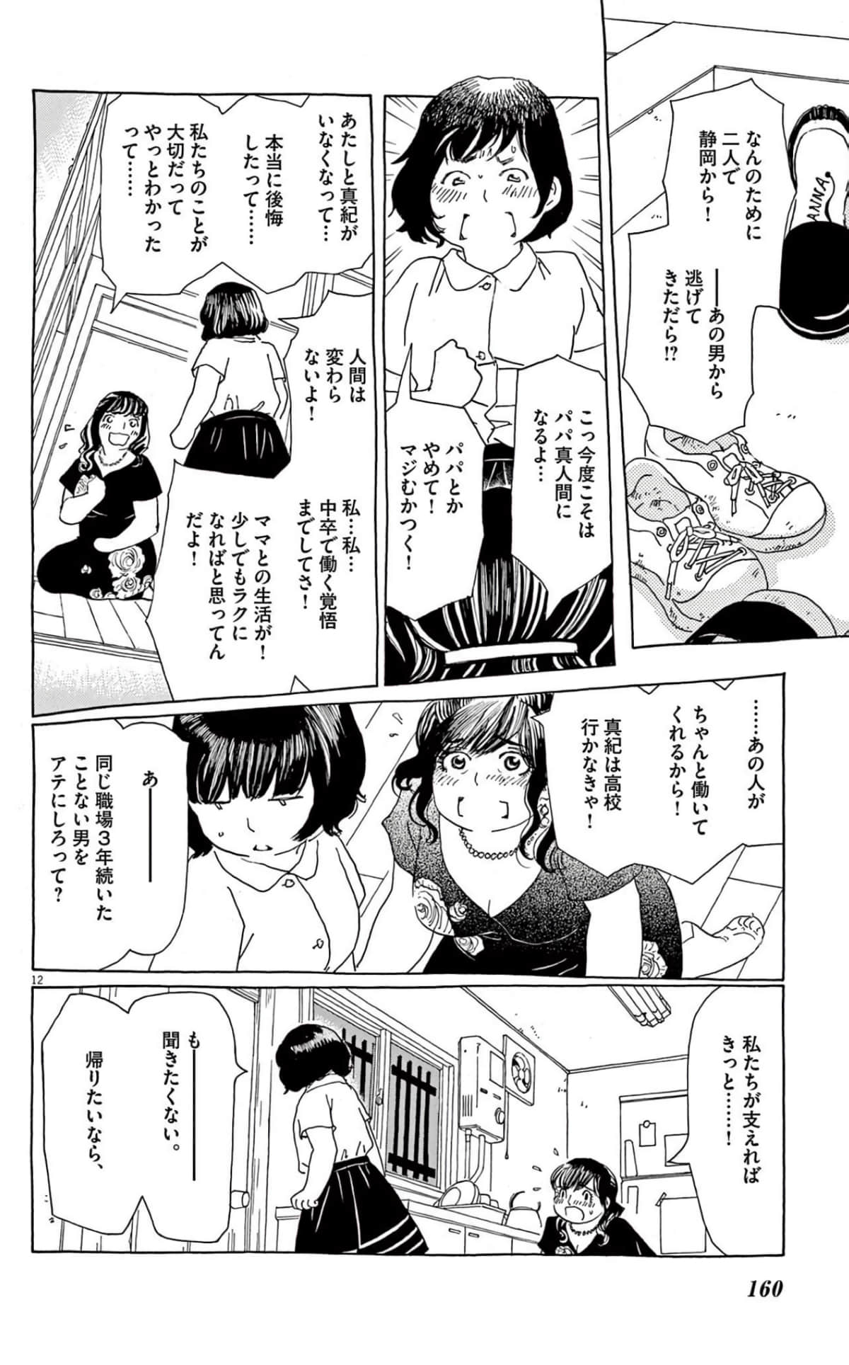 Page 158