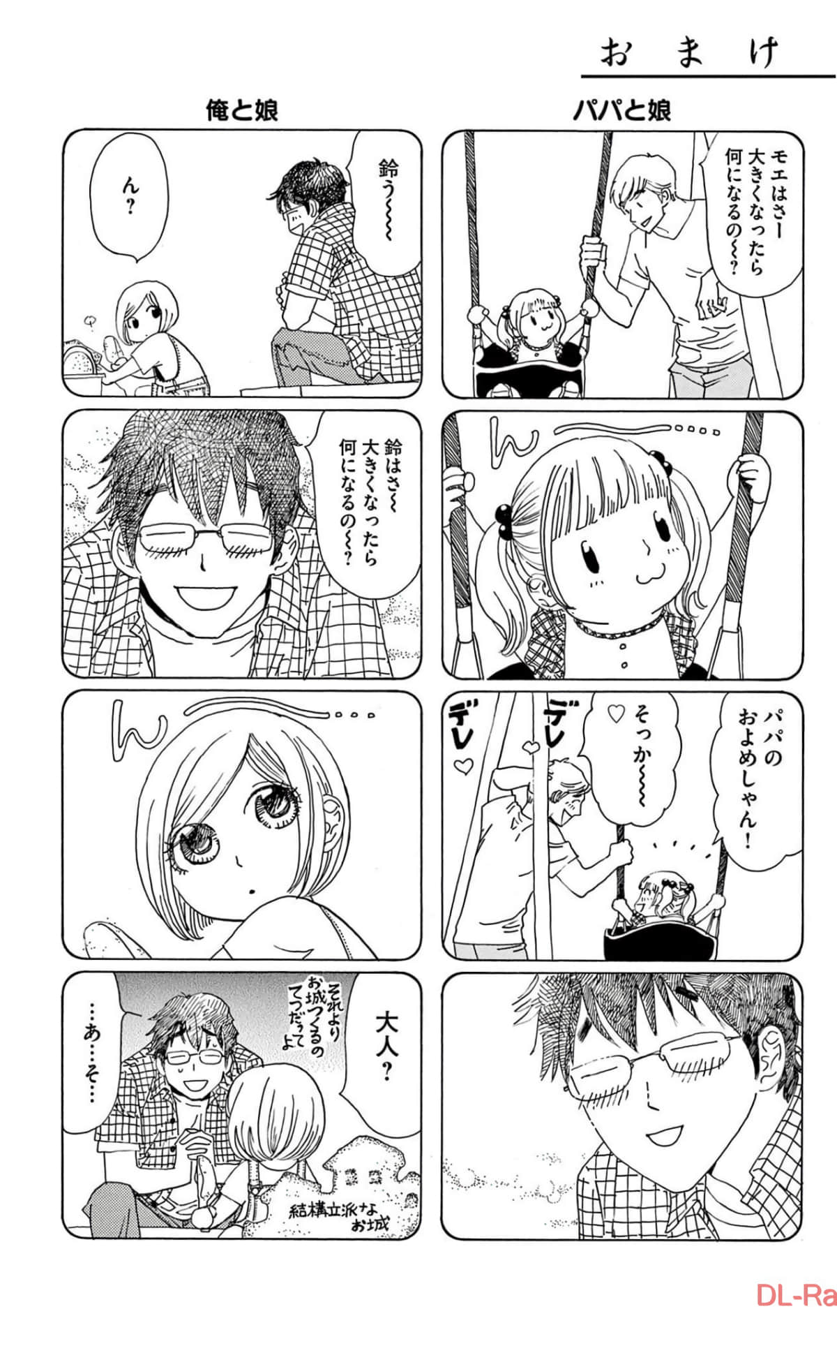 Page 195