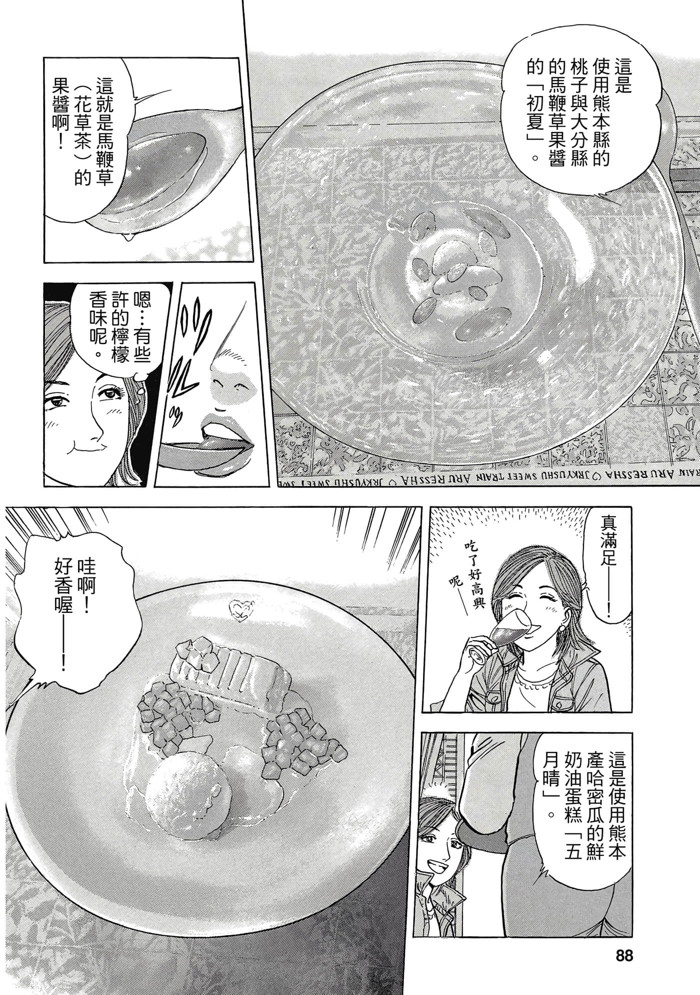 Page 87