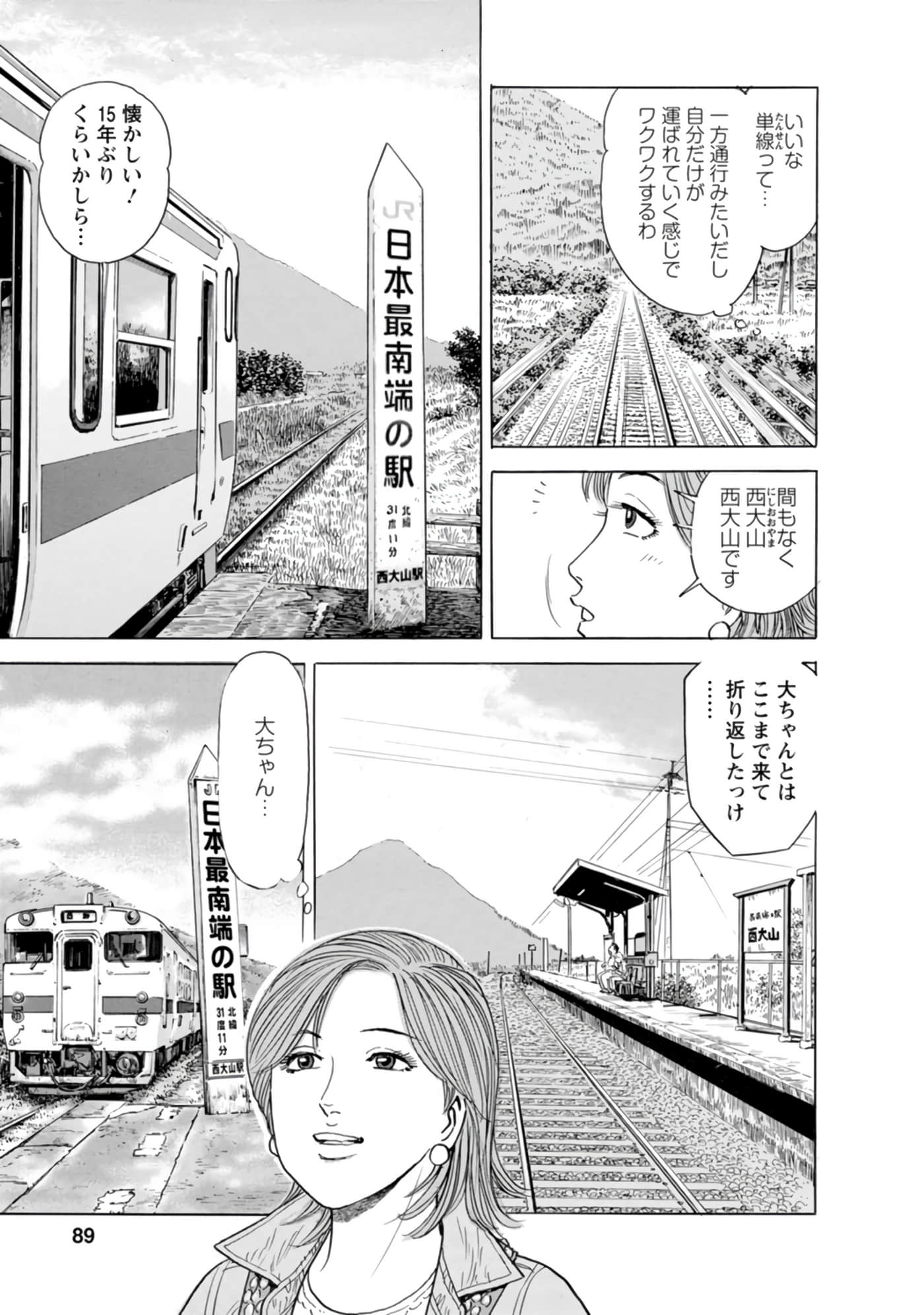 Page 88